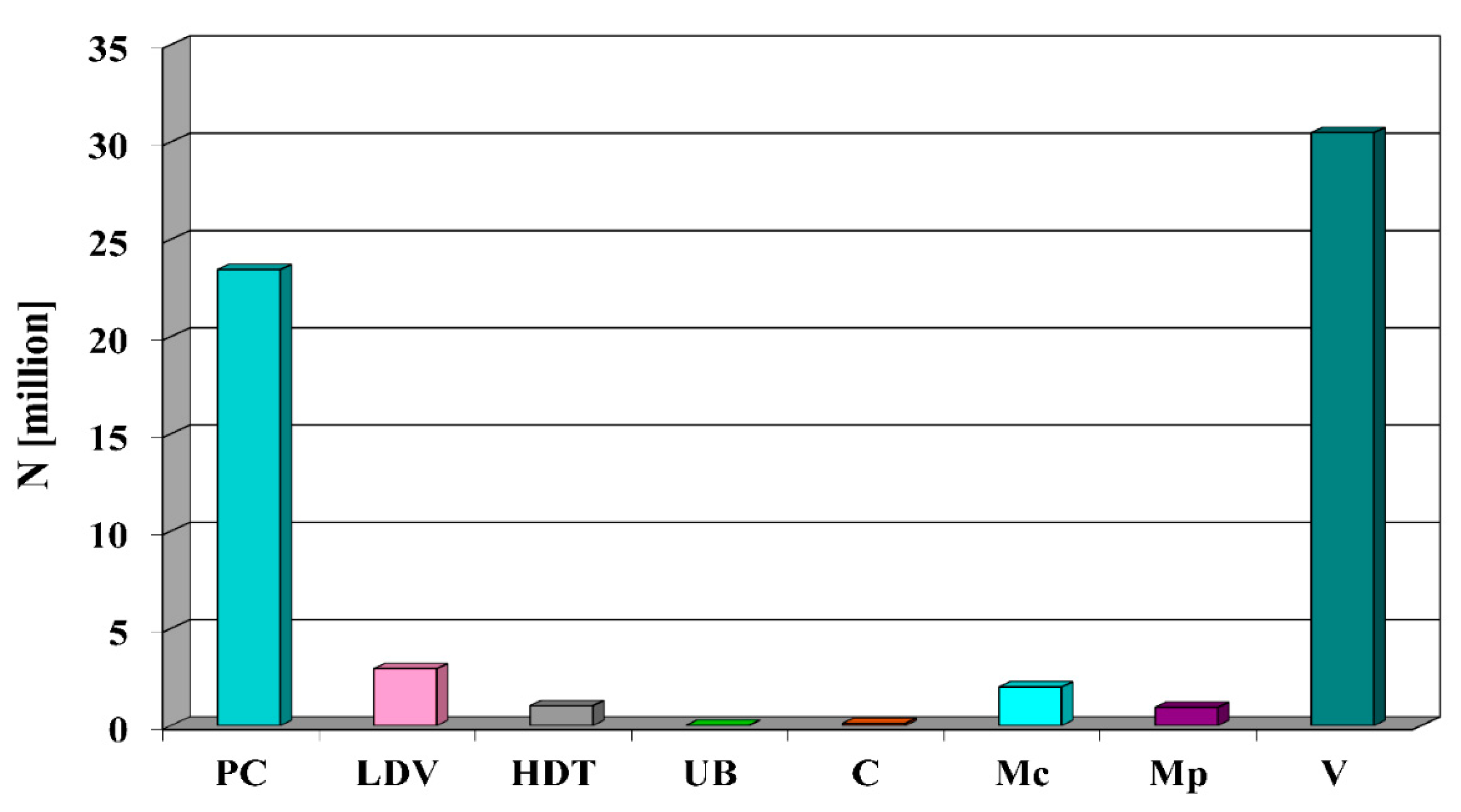 Applsci 11 06123 g002 550
