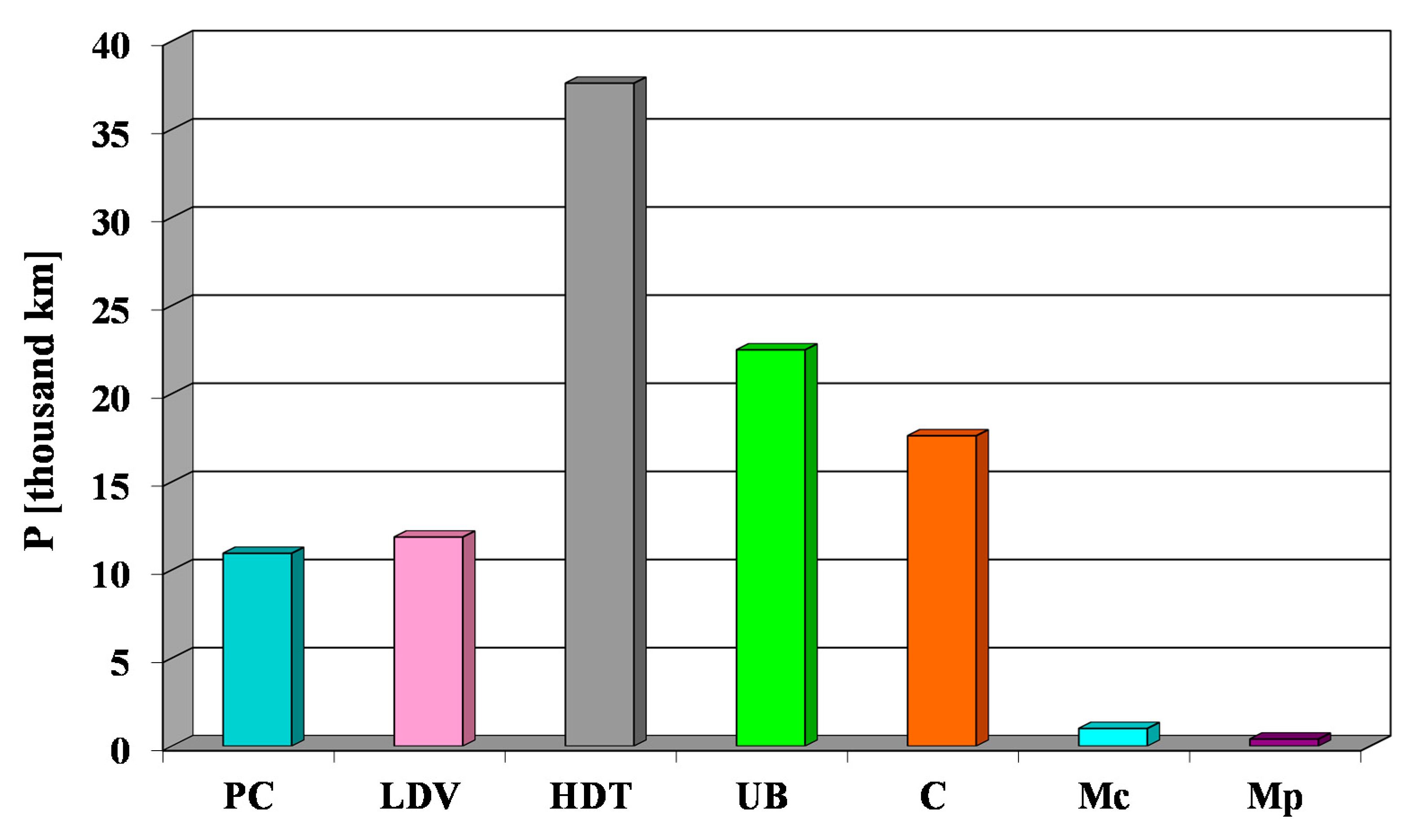 Applsci 11 06123 g003 550