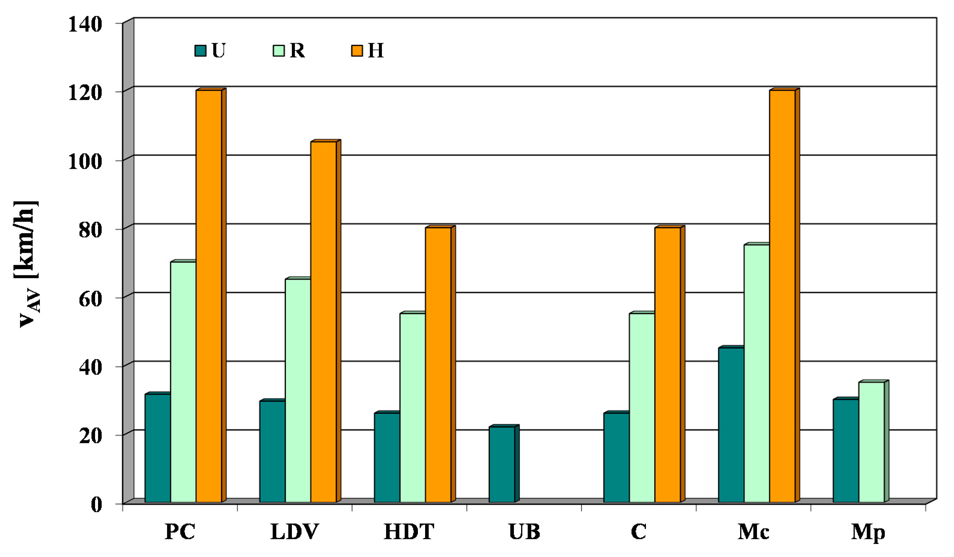 Applsci 11 06123 g004 550