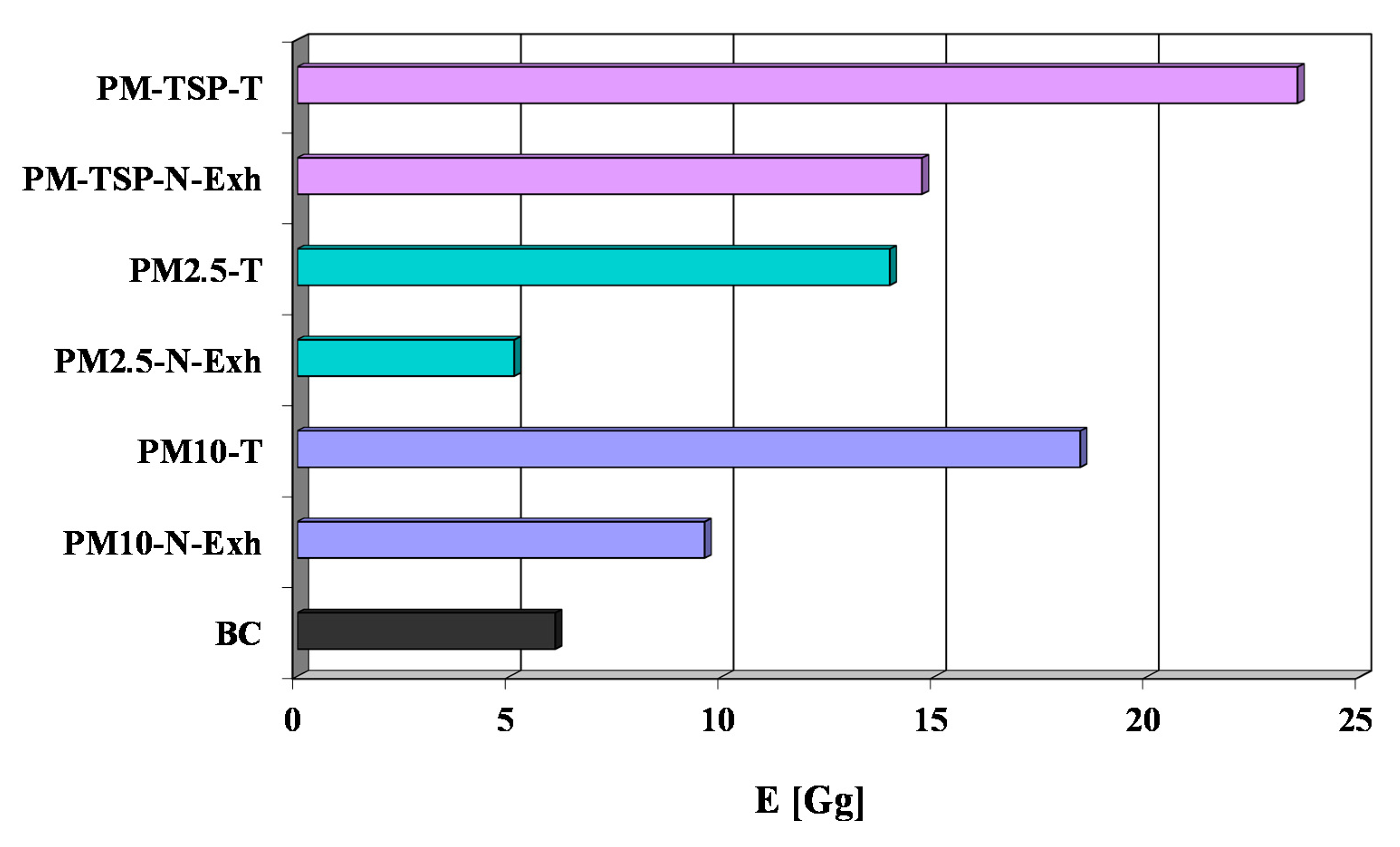 Applsci 11 06123 g006 550