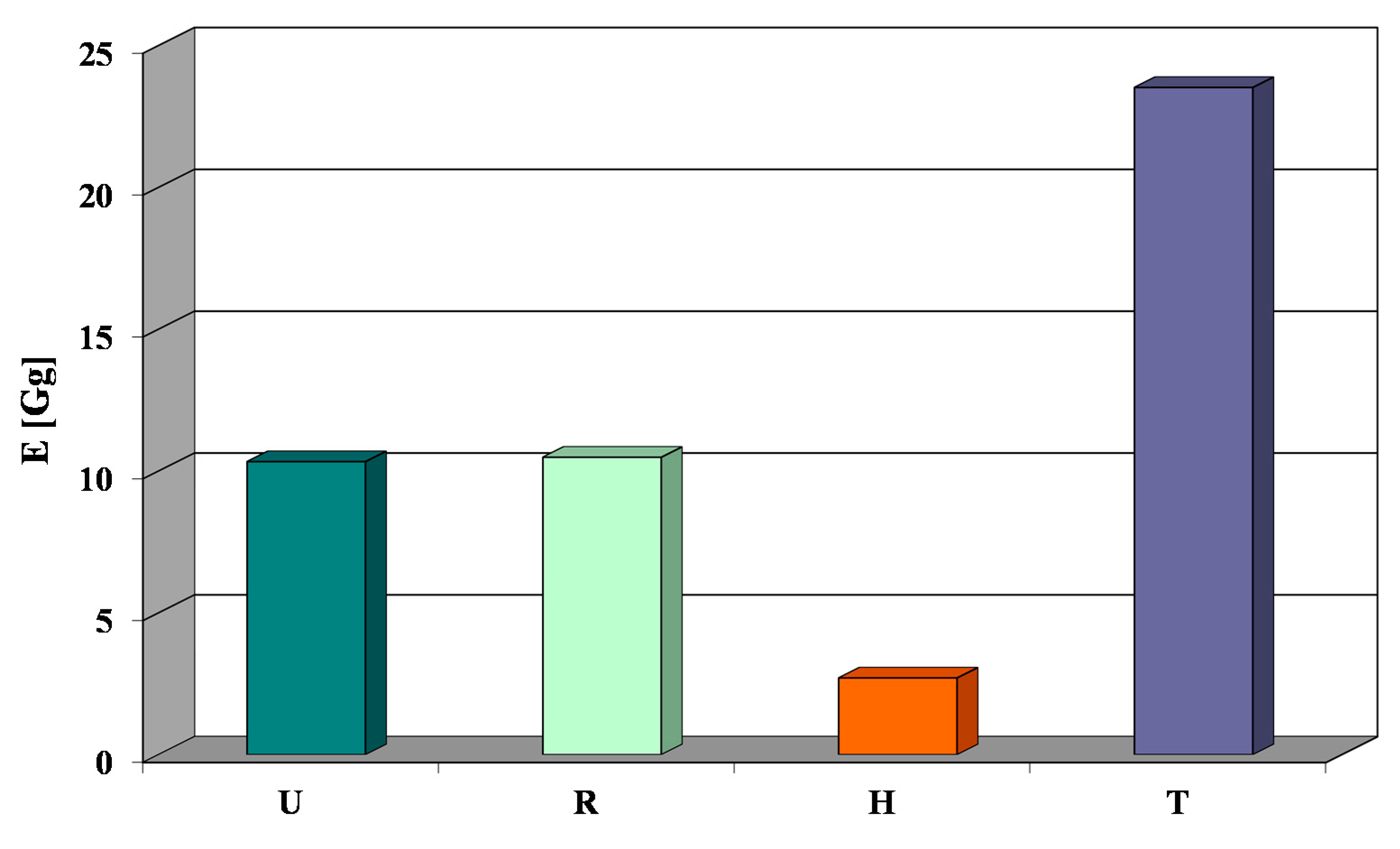 Applsci 11 06123 g007 550