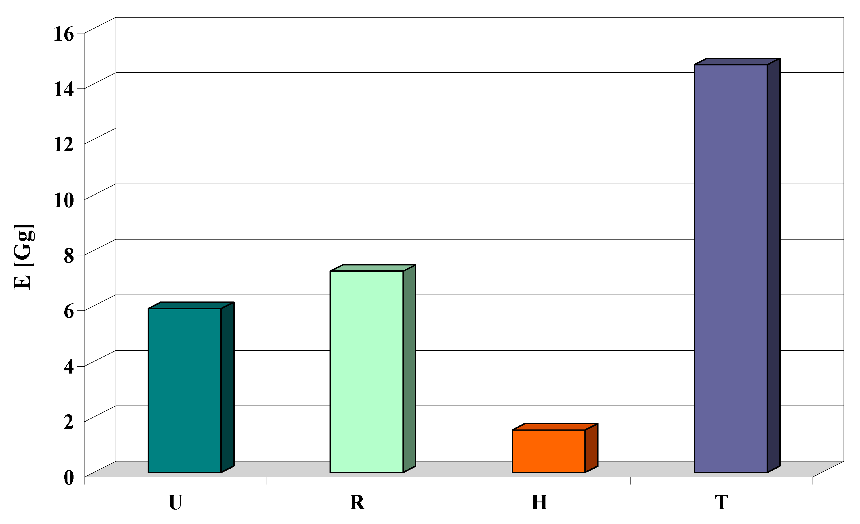 Applsci 11 06123 g008 550
