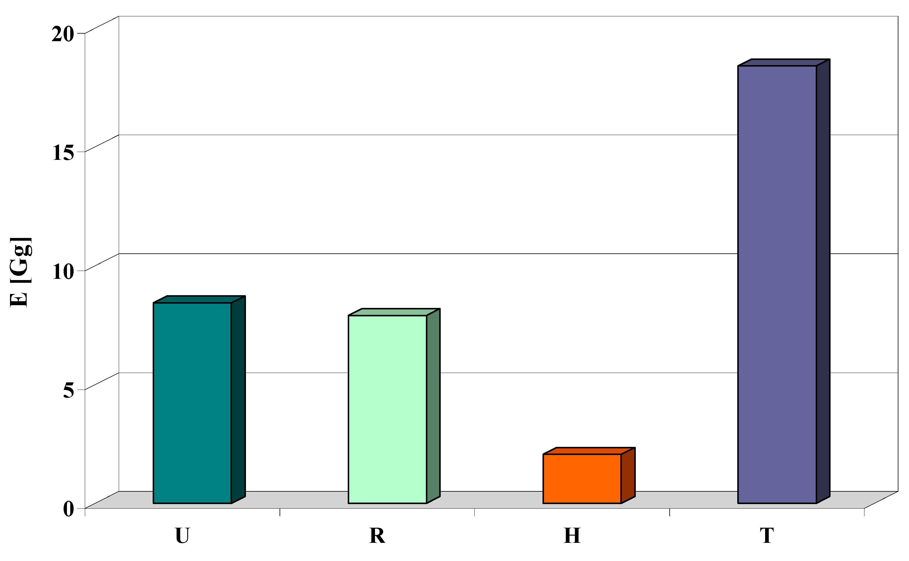 Applsci 11 06123 g009 550