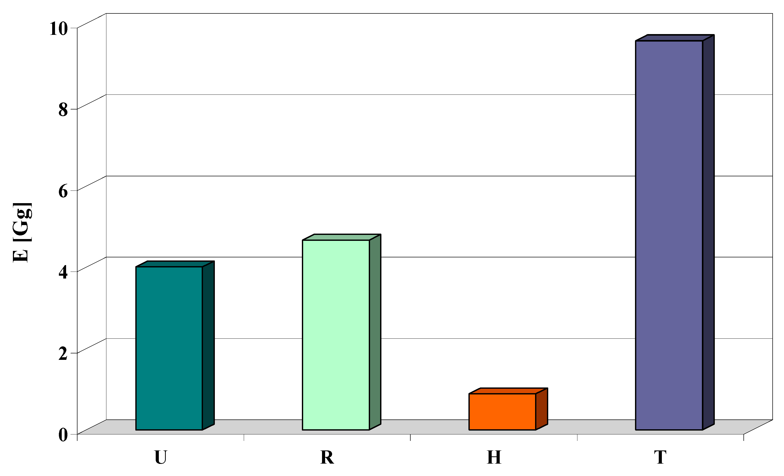 Applsci 11 06123 g010 550