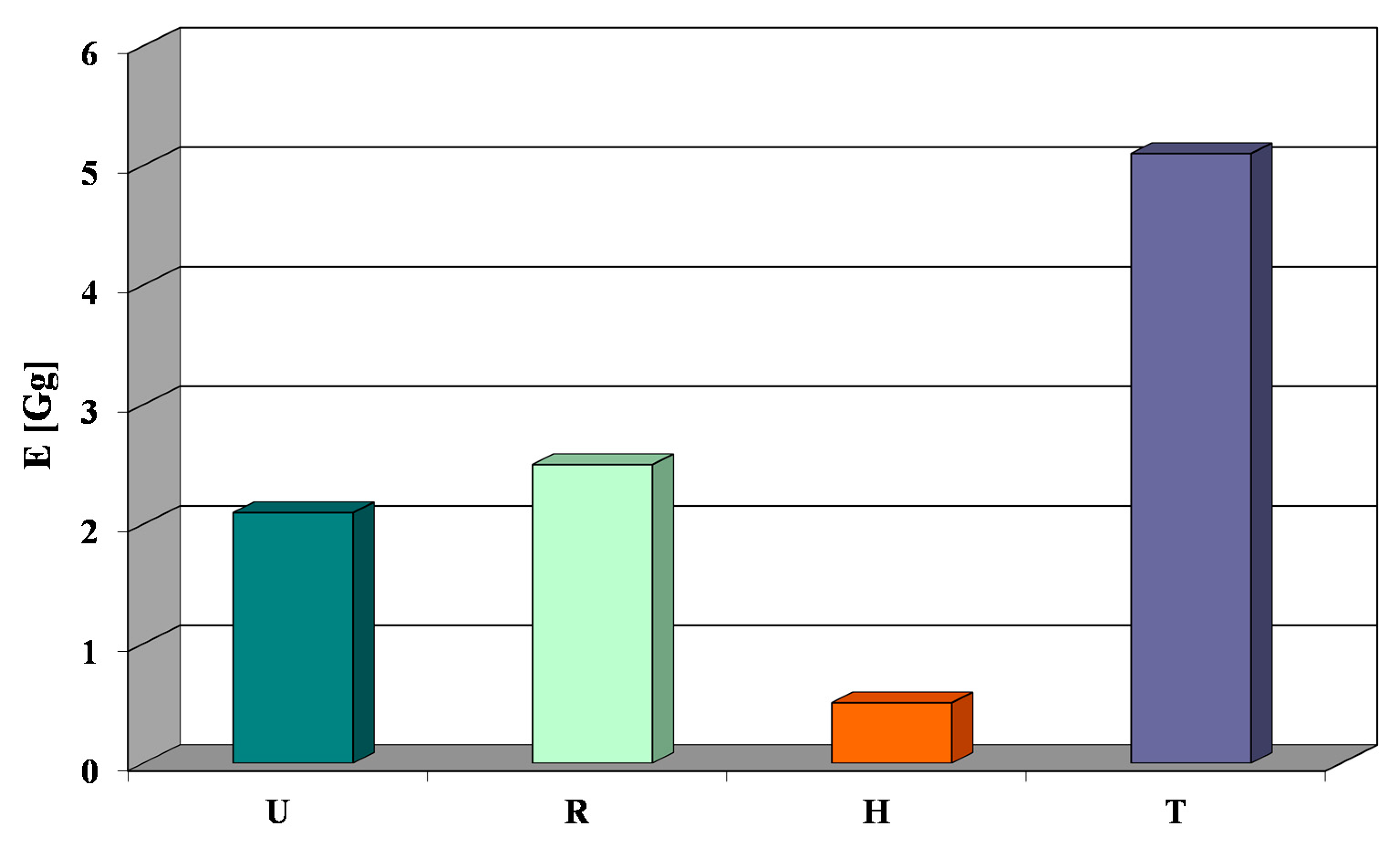 Applsci 11 06123 g012 550