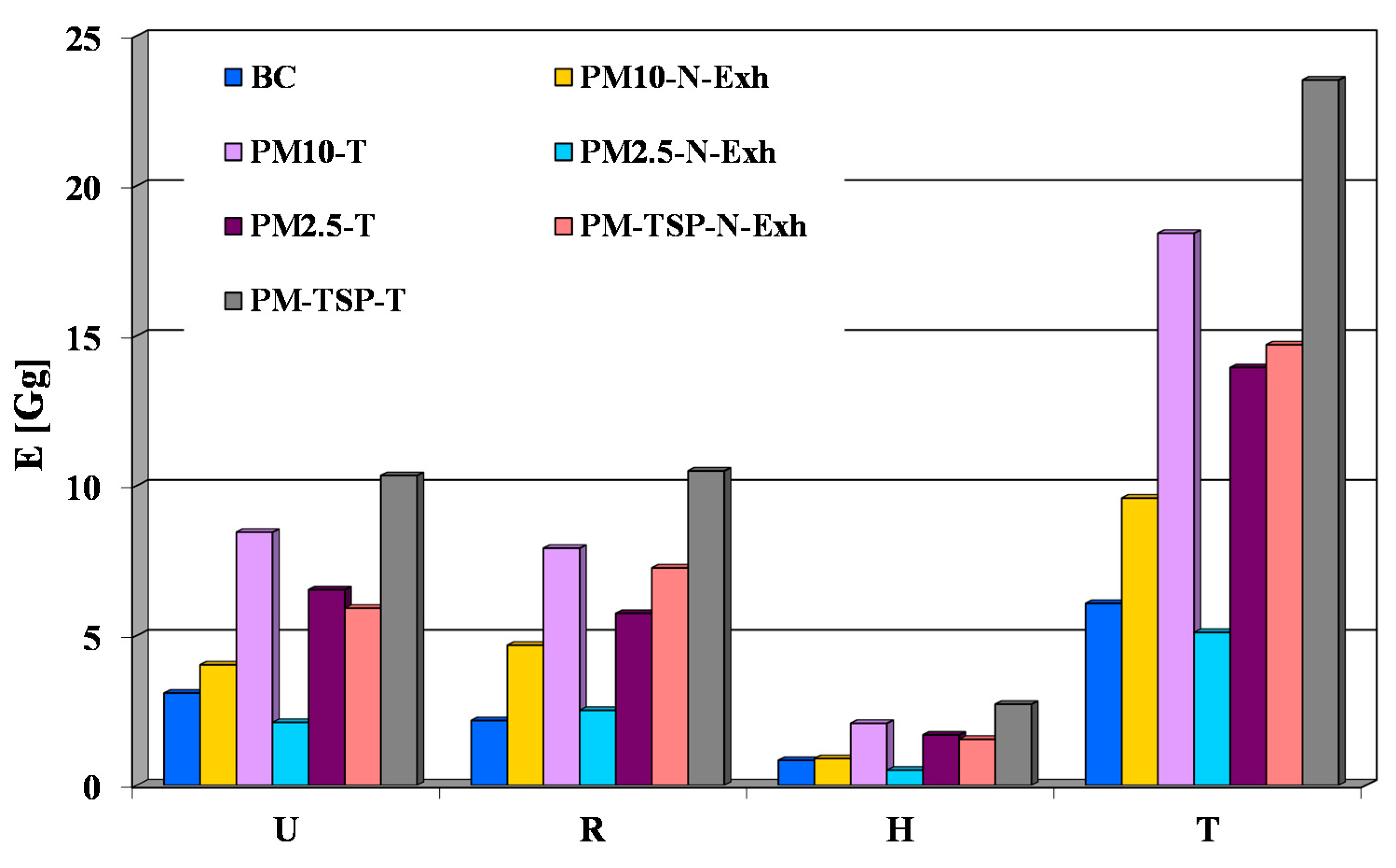 Applsci 11 06123 g014 550