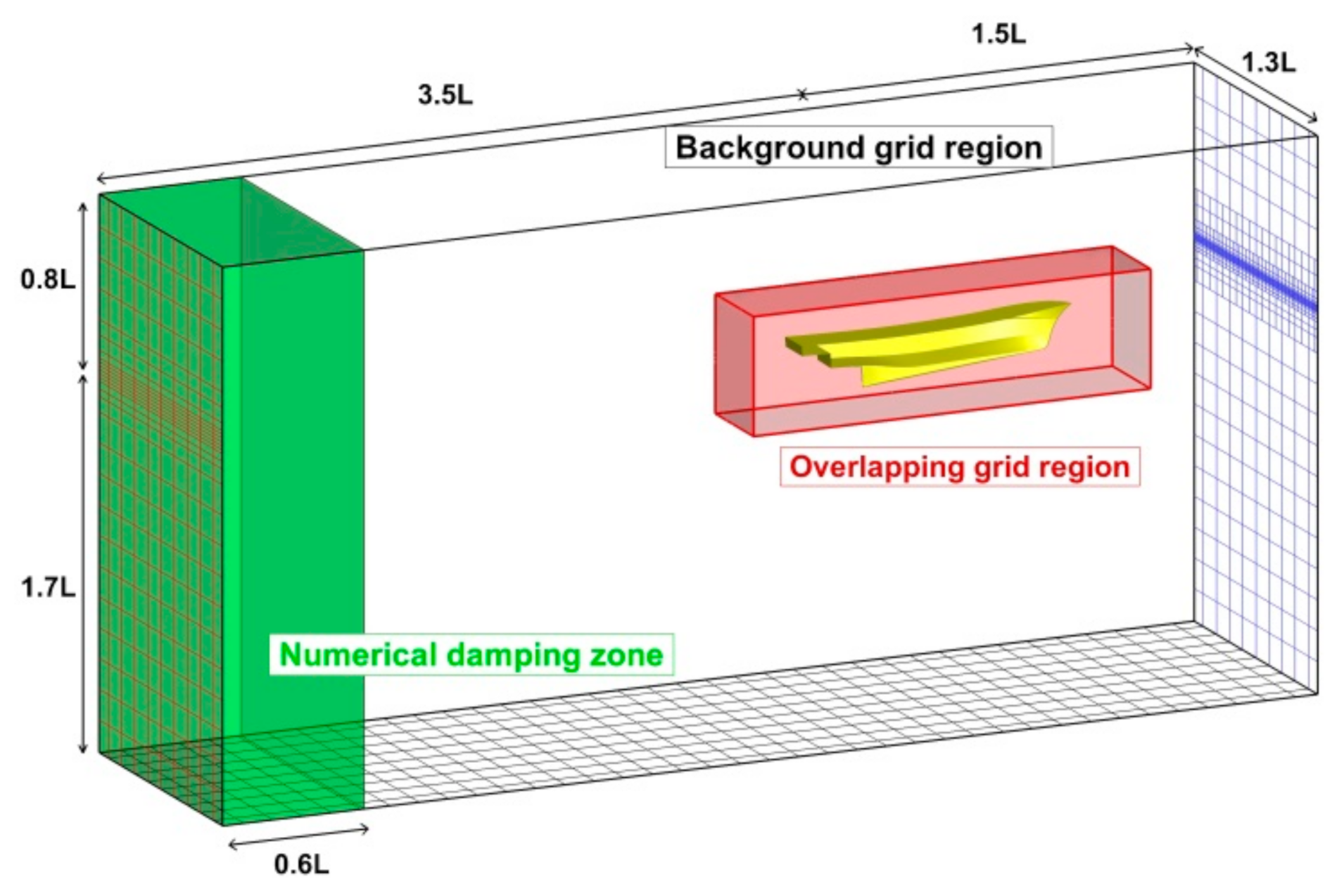 Applsci 11 06124 g002 Applsci 11 06124 g002