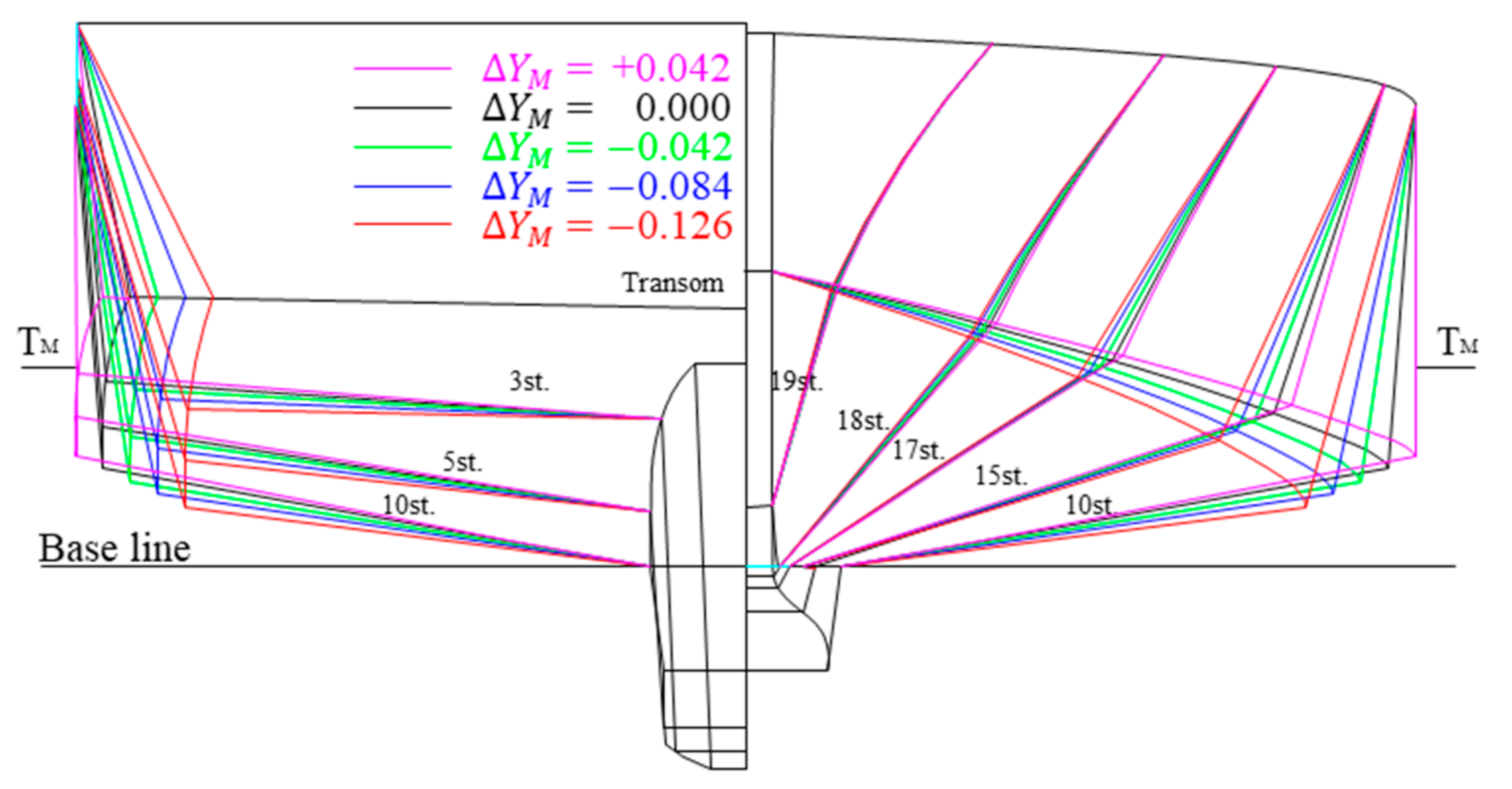 Applsci 11 06124 g006 Applsci 11 06124 g006