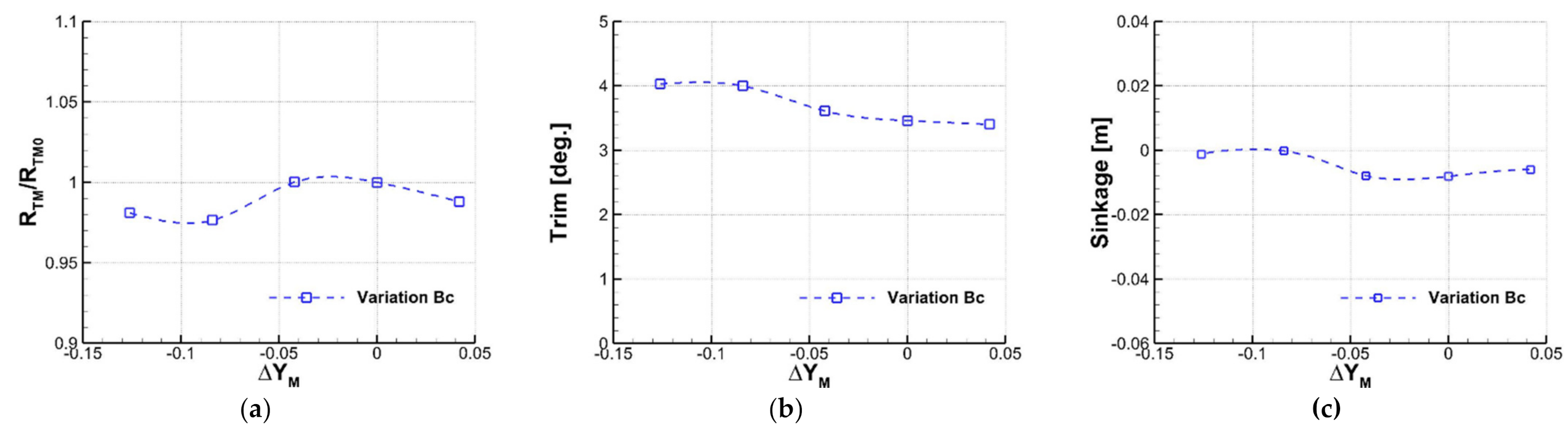 Applsci 11 06124 g007 Applsci 11 06124 g007