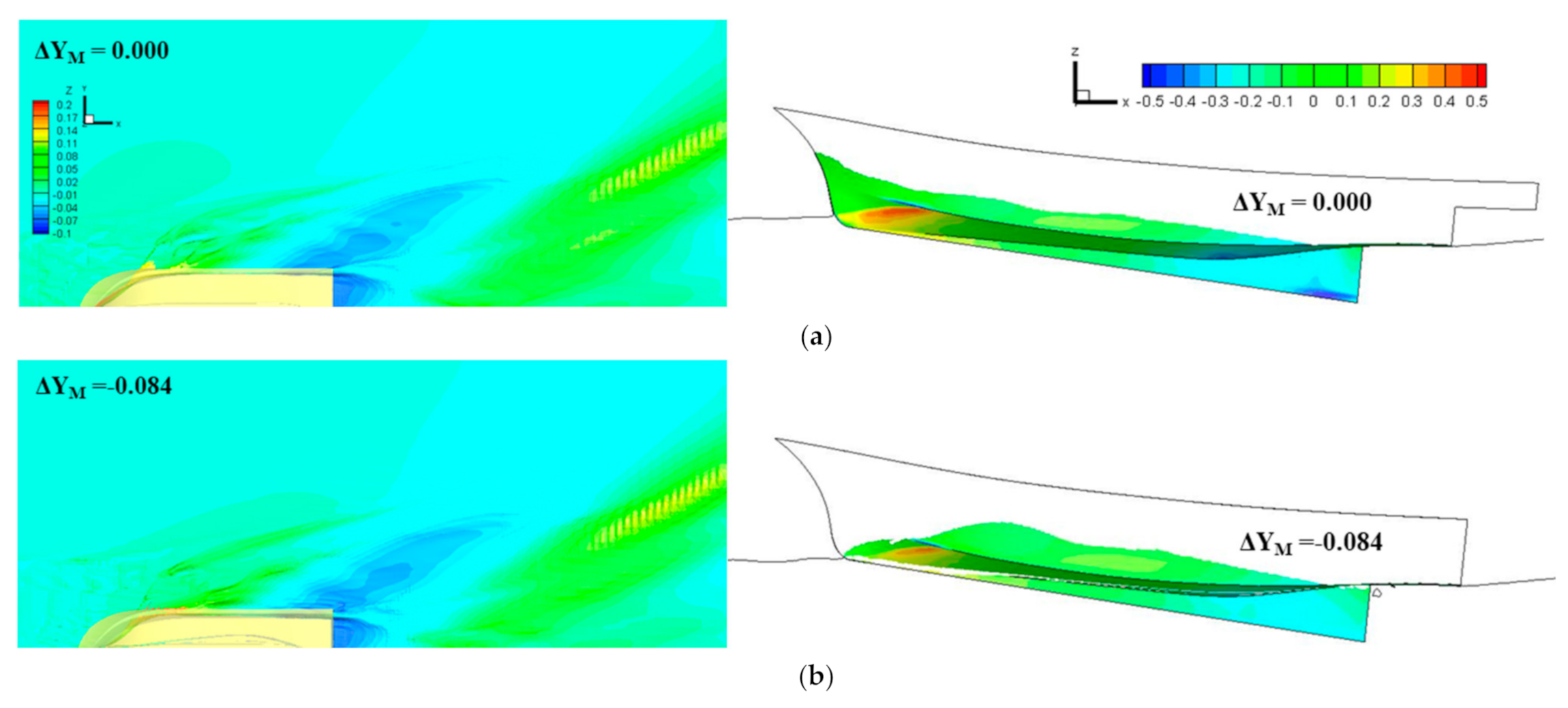Applsci 11 06124 g008 Applsci 11 06124 g008