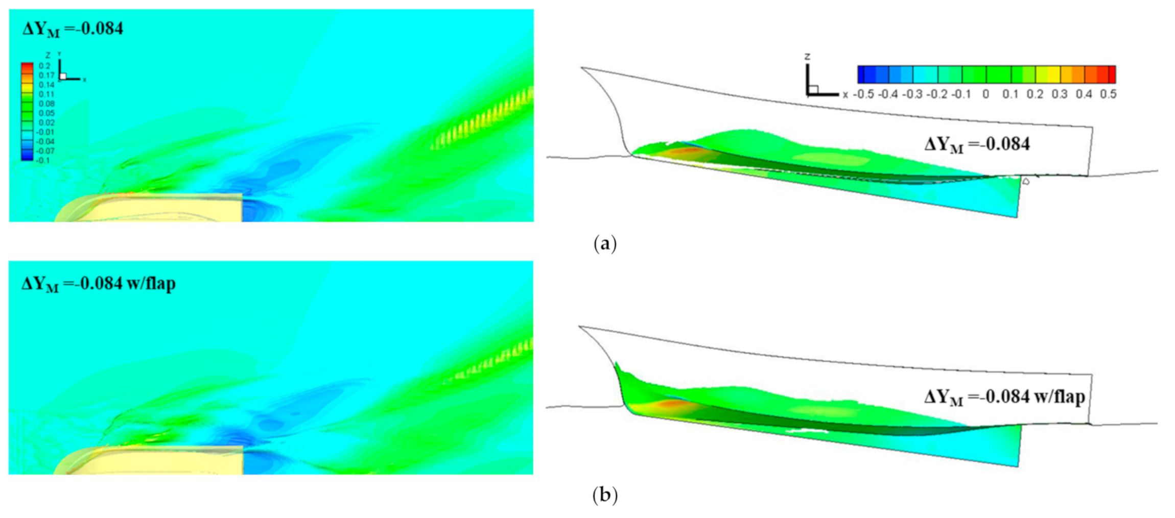 Applsci 11 06124 g011 Applsci 11 06124 g011