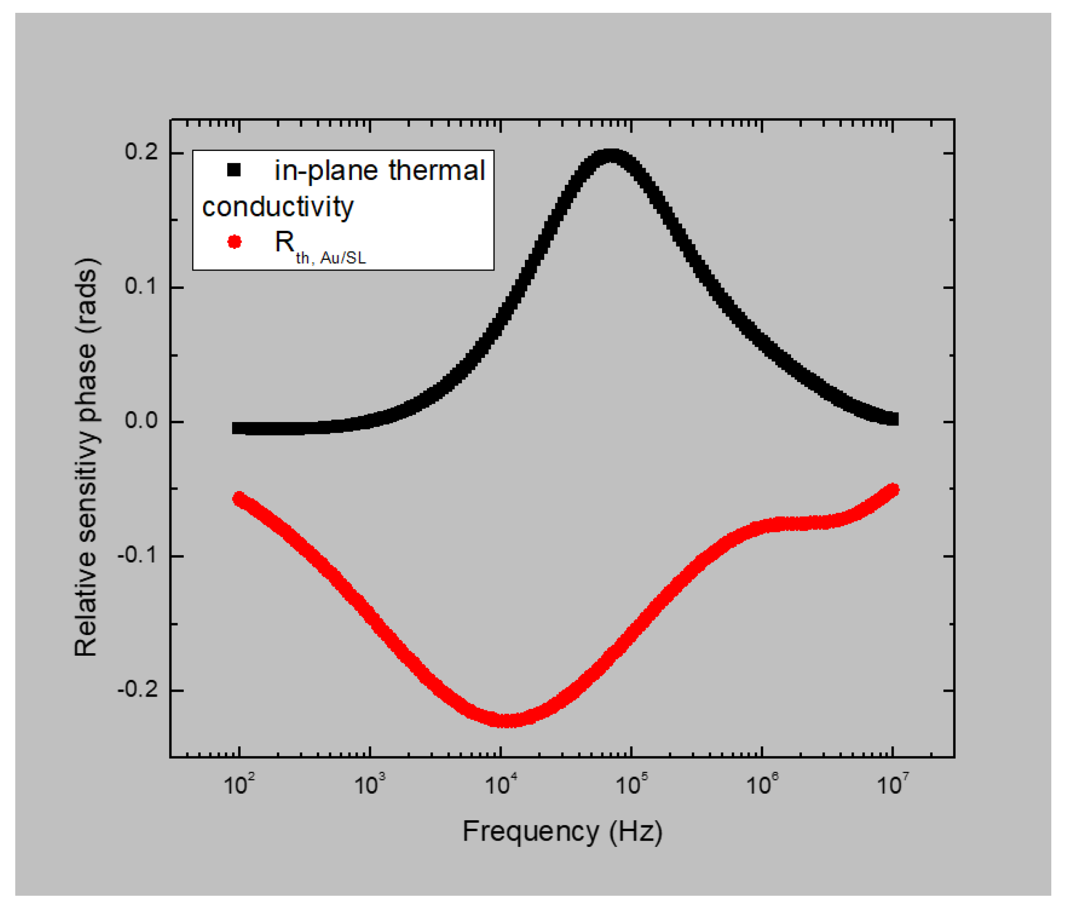 Applsci 11 06125 g006