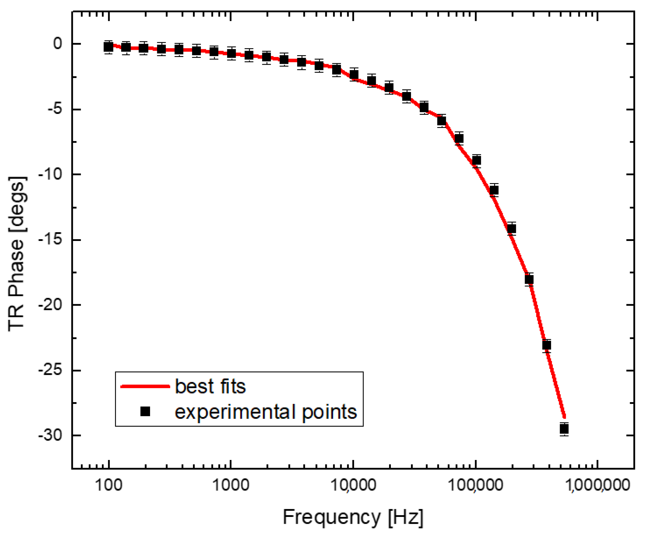 Applsci 11 06125 g007