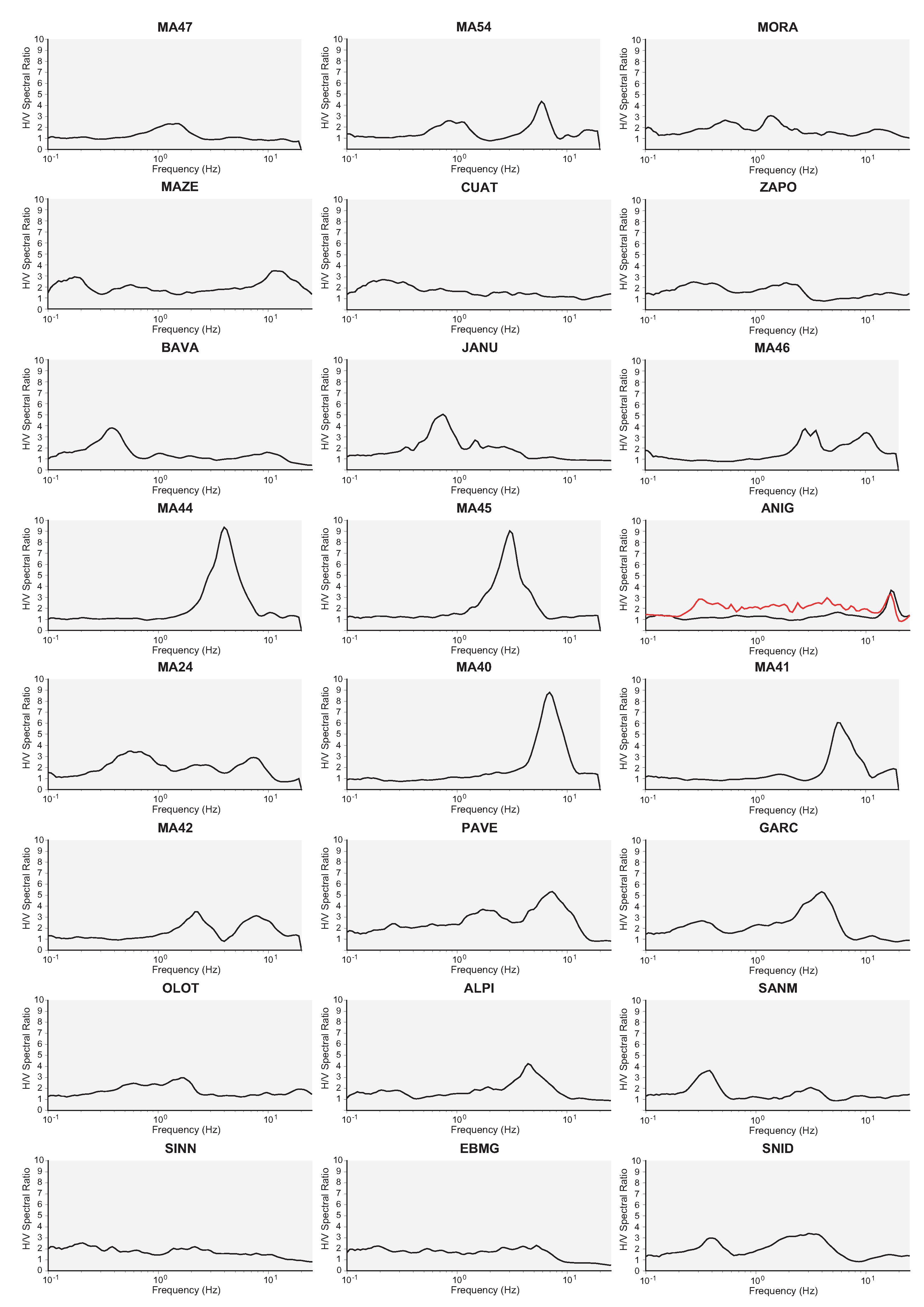 Applsci 11 06126 g004 Applsci 11 06126 g004
