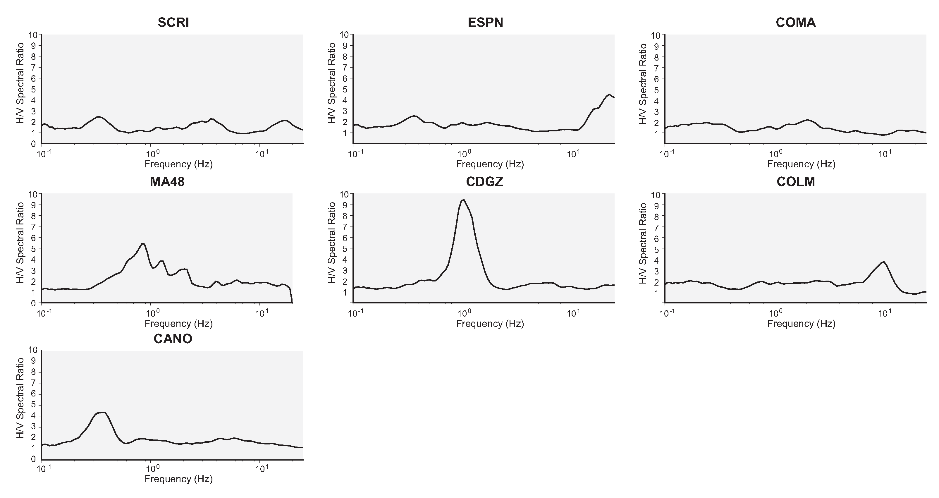 Applsci 11 06126 g005 Applsci 11 06126 g005