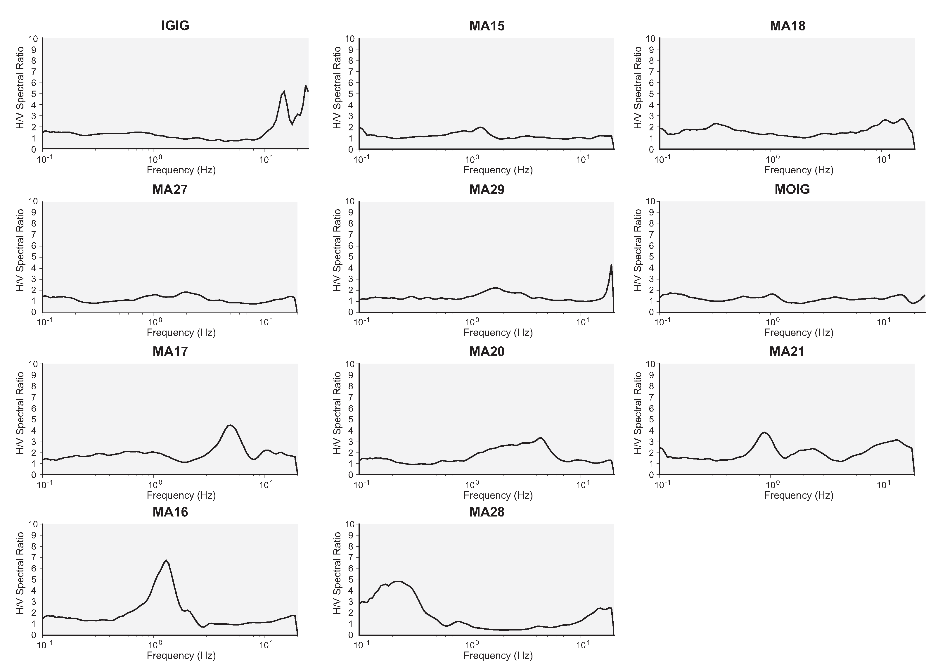 Applsci 11 06126 g007 Applsci 11 06126 g007