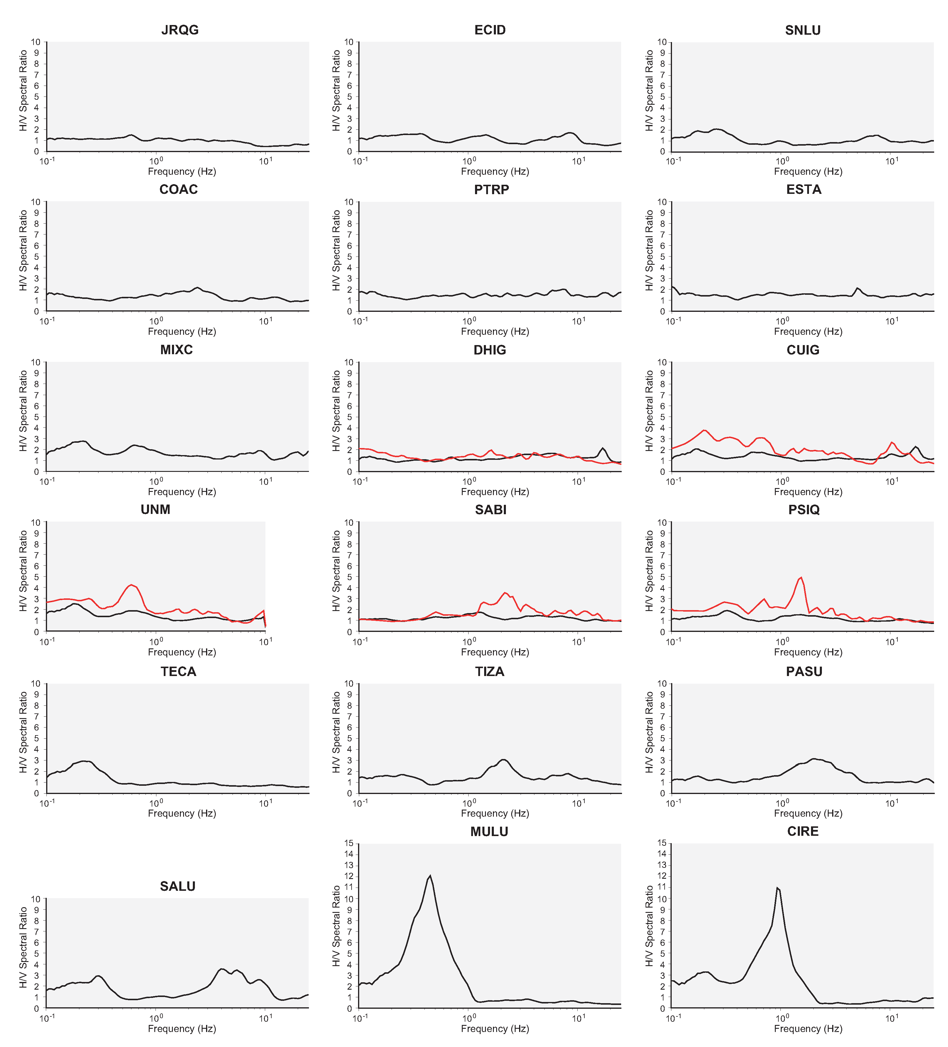 Applsci 11 06126 g009 Applsci 11 06126 g009