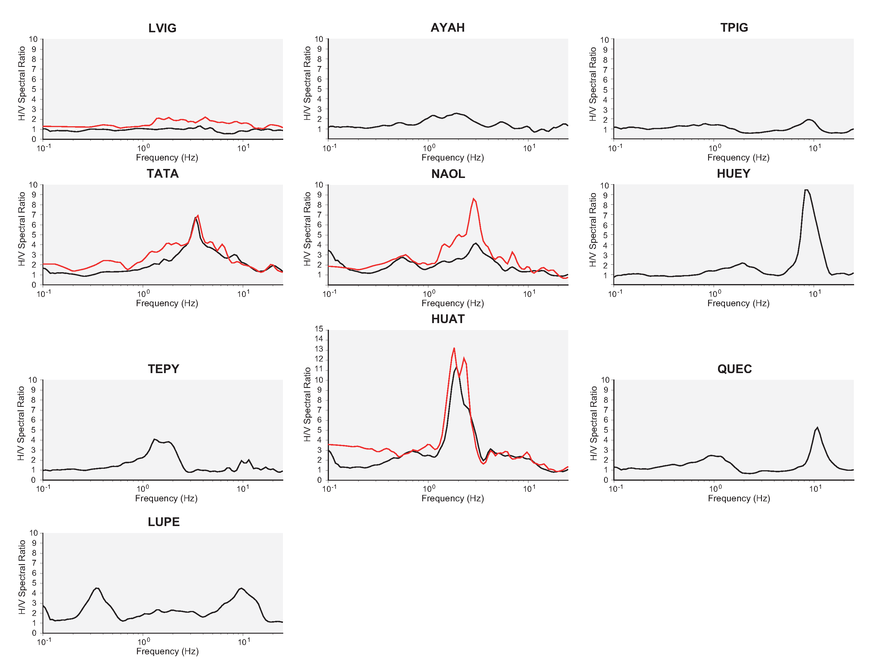 Applsci 11 06126 g012 Applsci 11 06126 g012