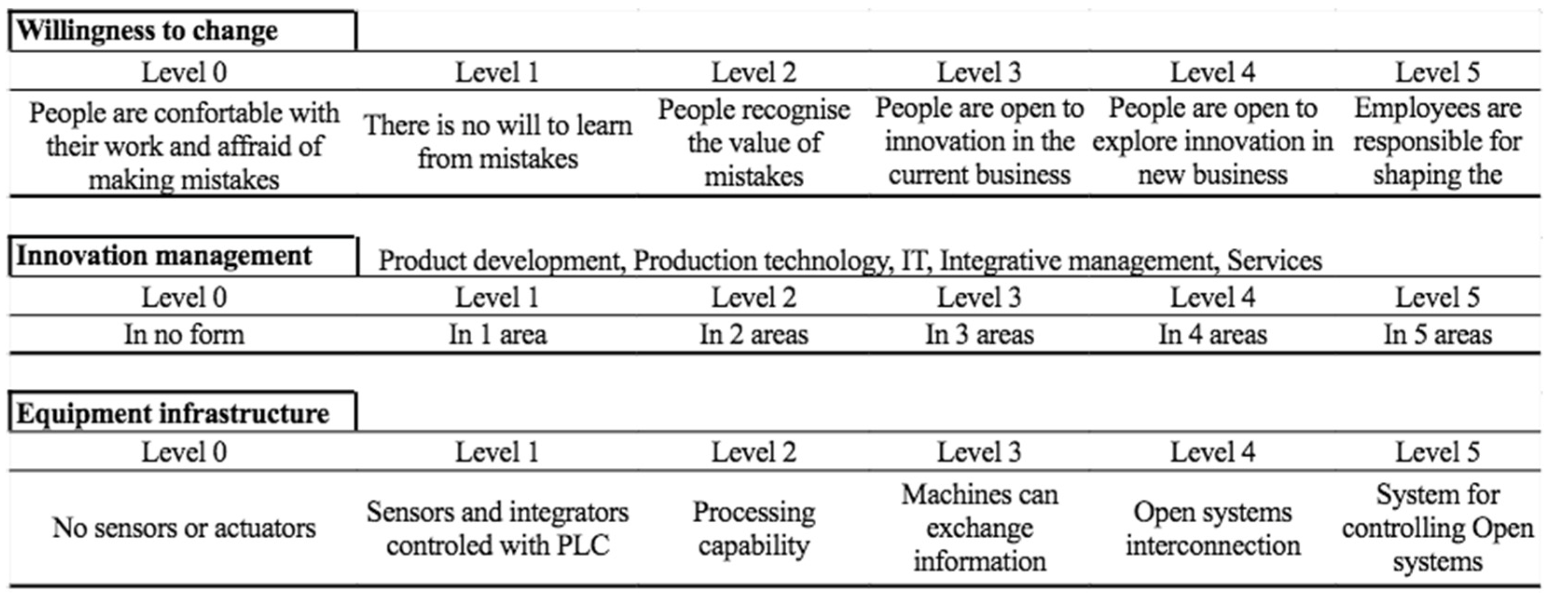 Applsci 11 06127 g004