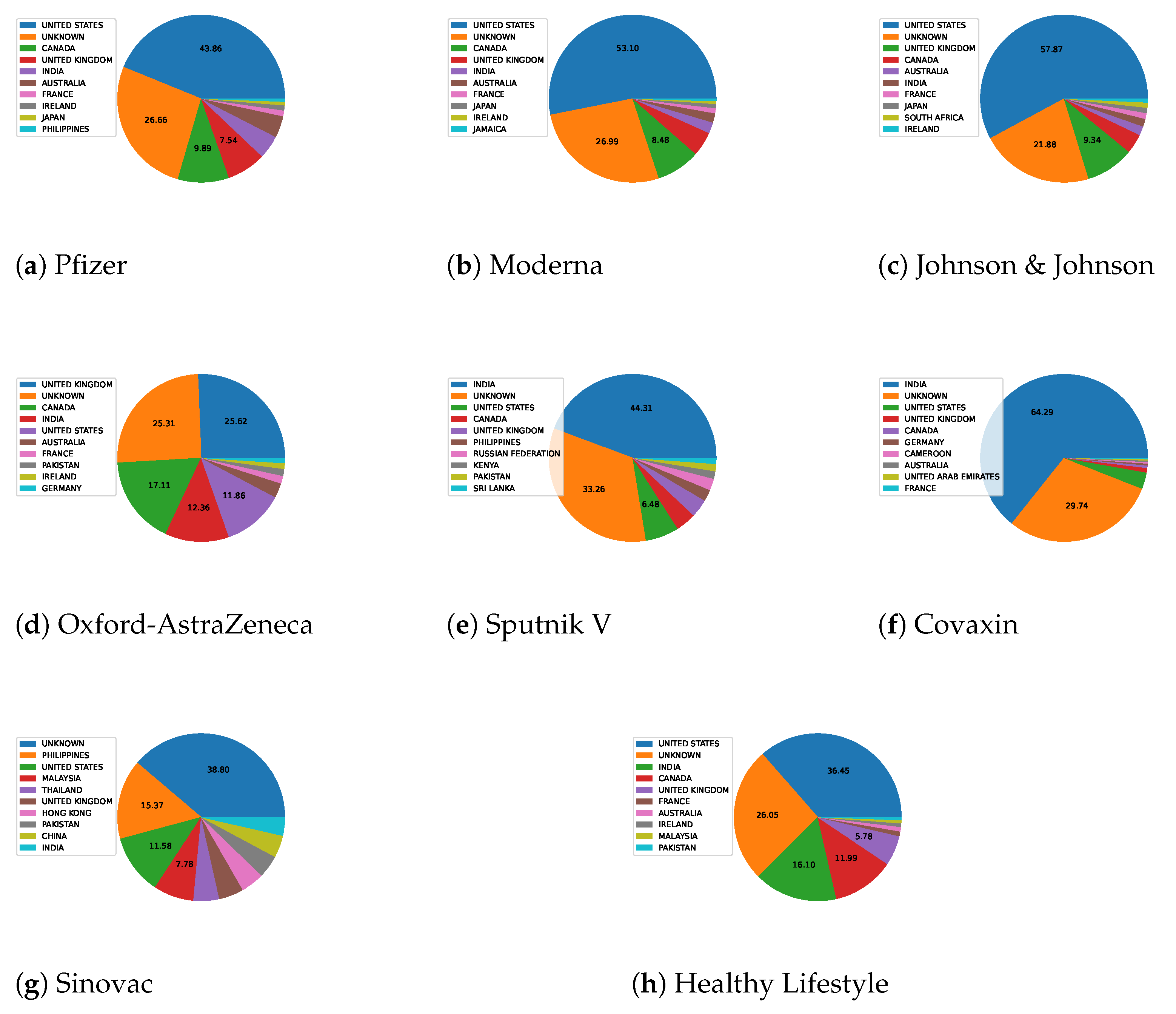 Applsci 11 06128 g004