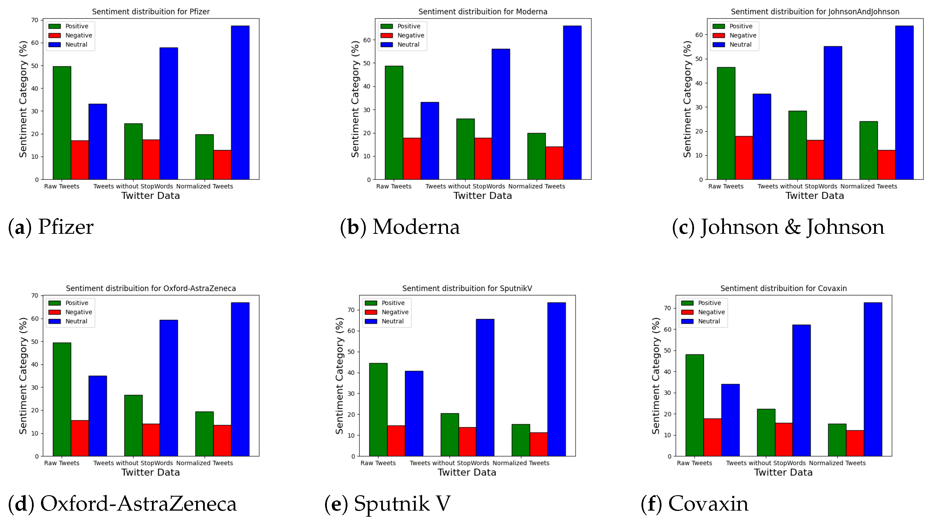Applsci 11 06128 g005a