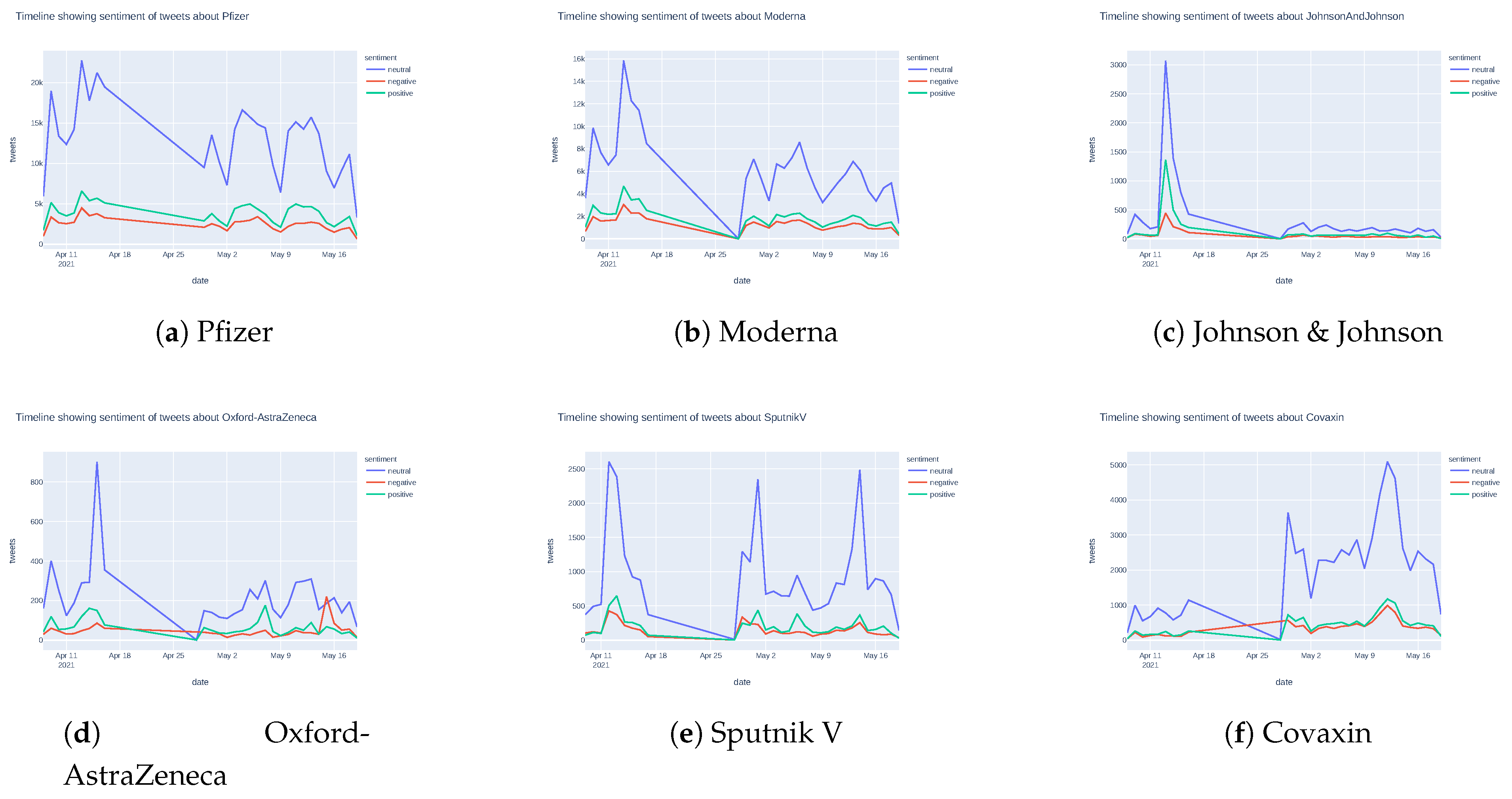 Applsci 11 06128 g006a
