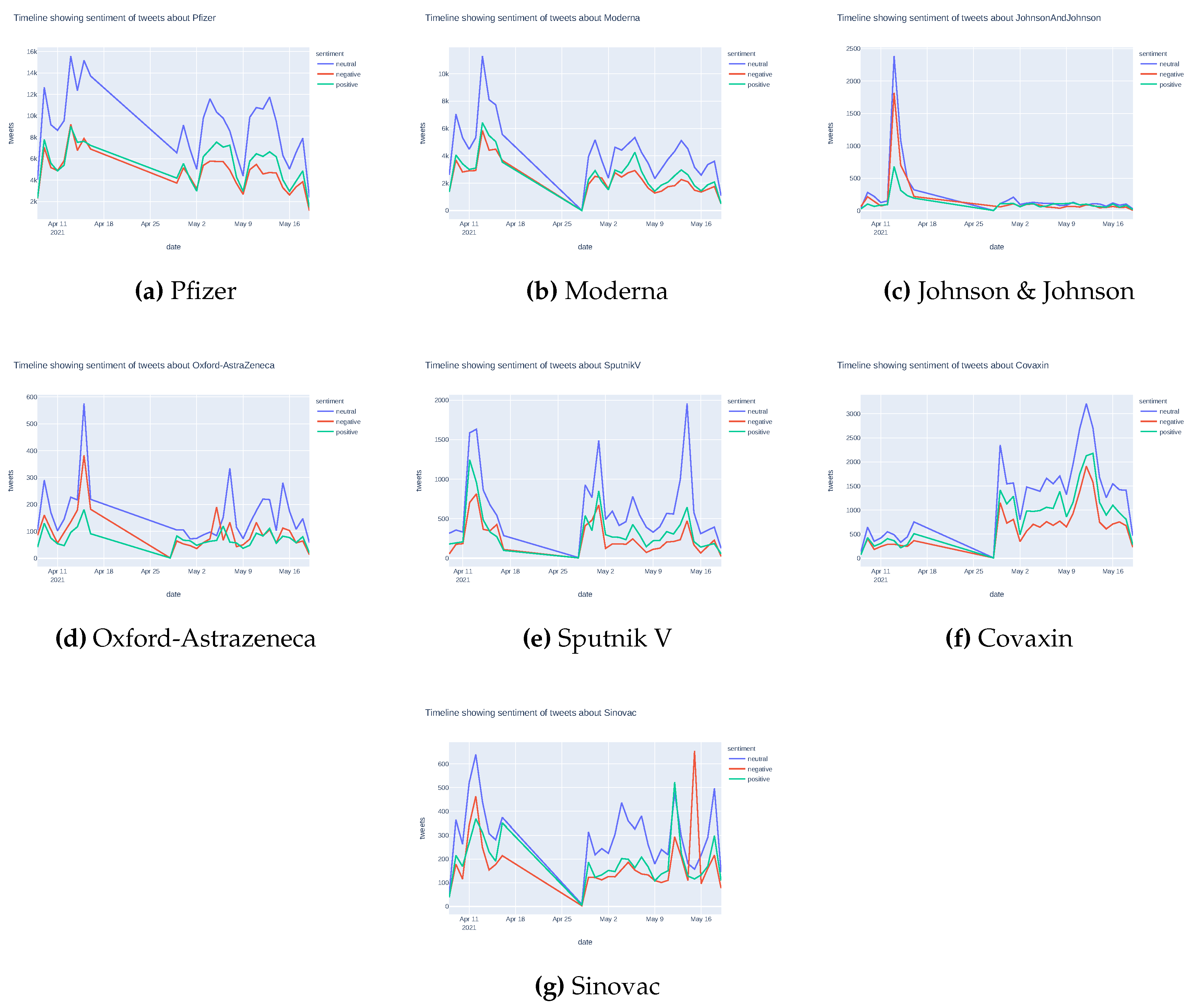 Applsci 11 06128 g007