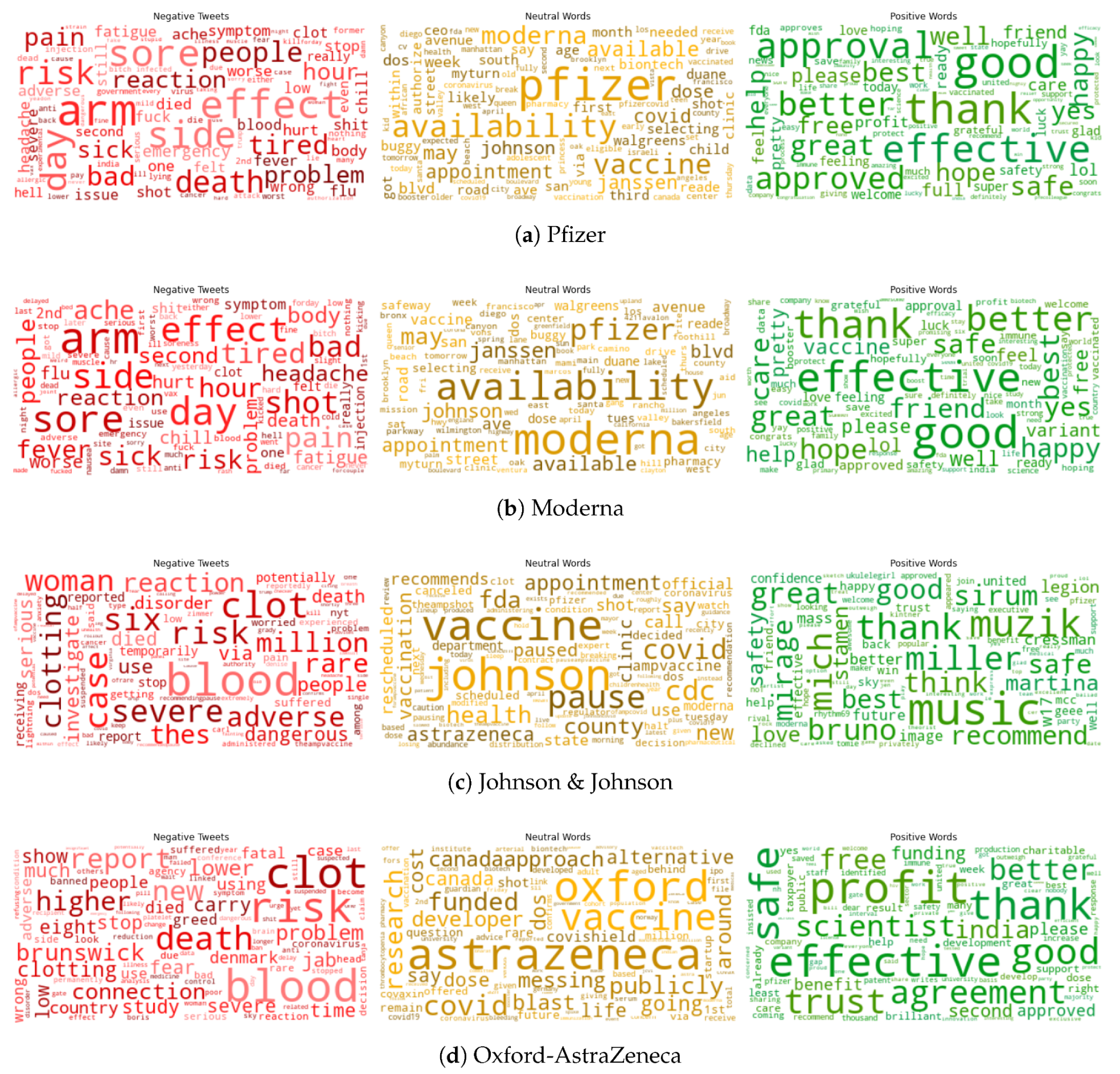 Applsci 11 06128 g008a