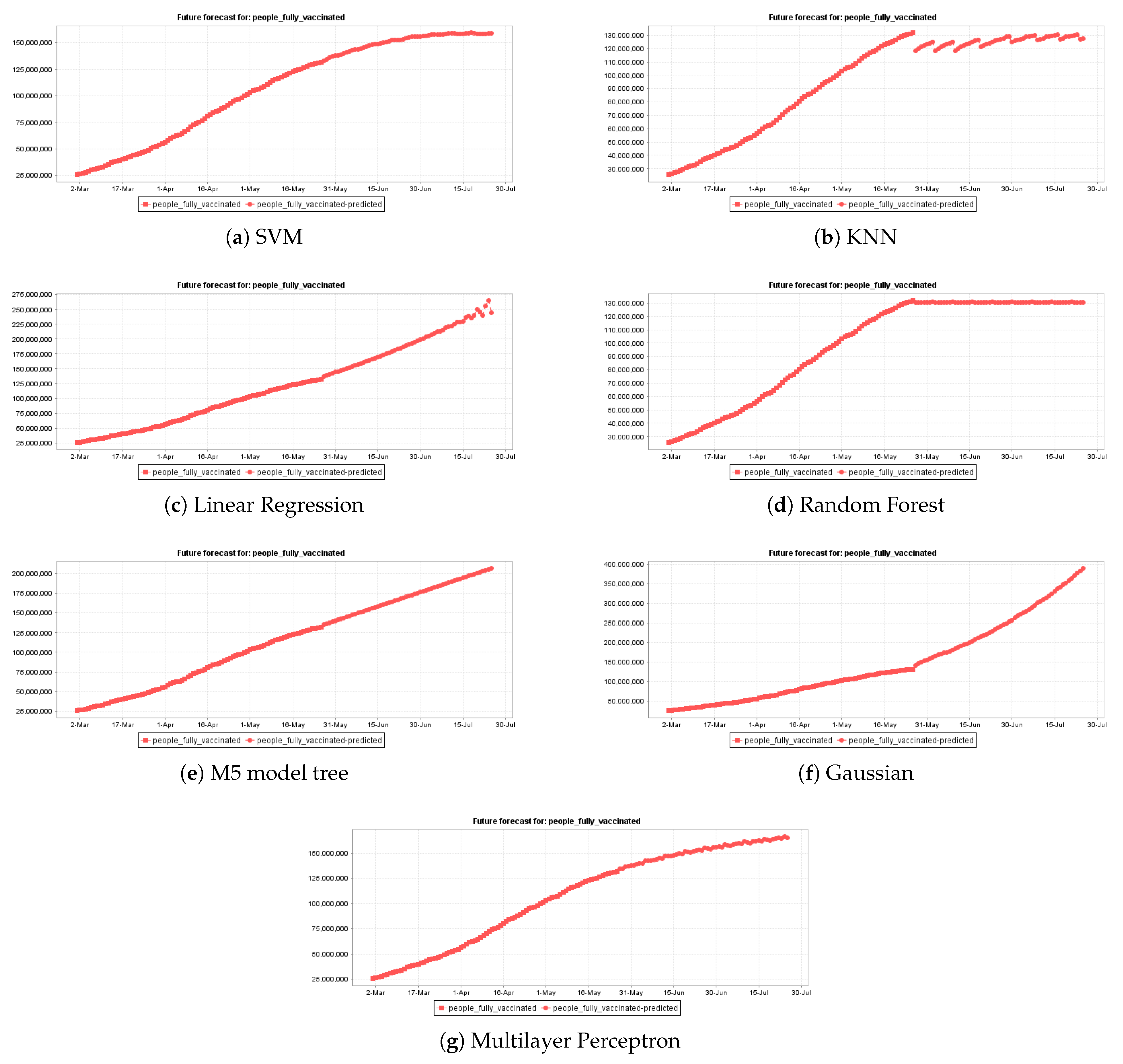 Applsci 11 06128 g014