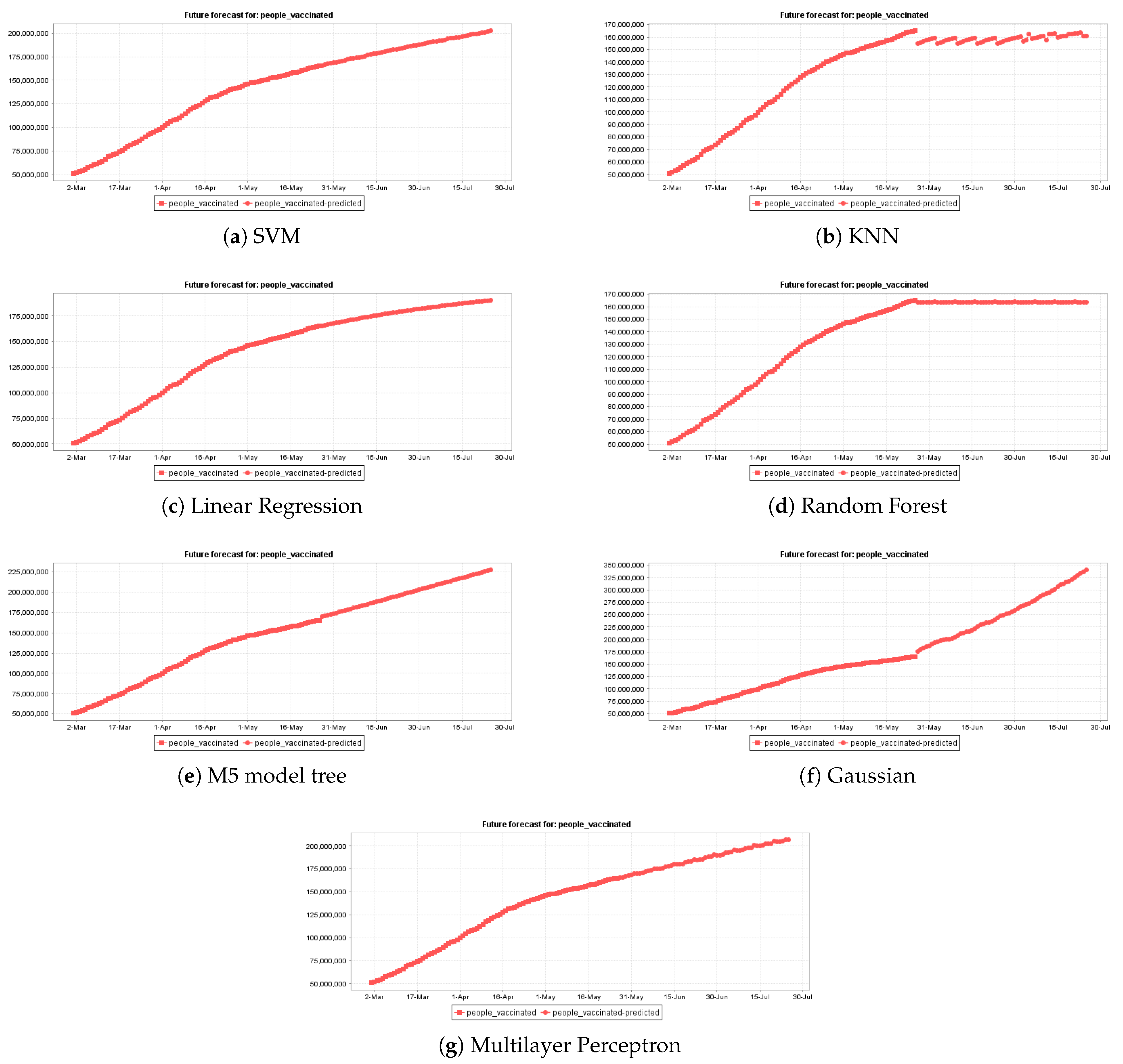 Applsci 11 06128 g015
