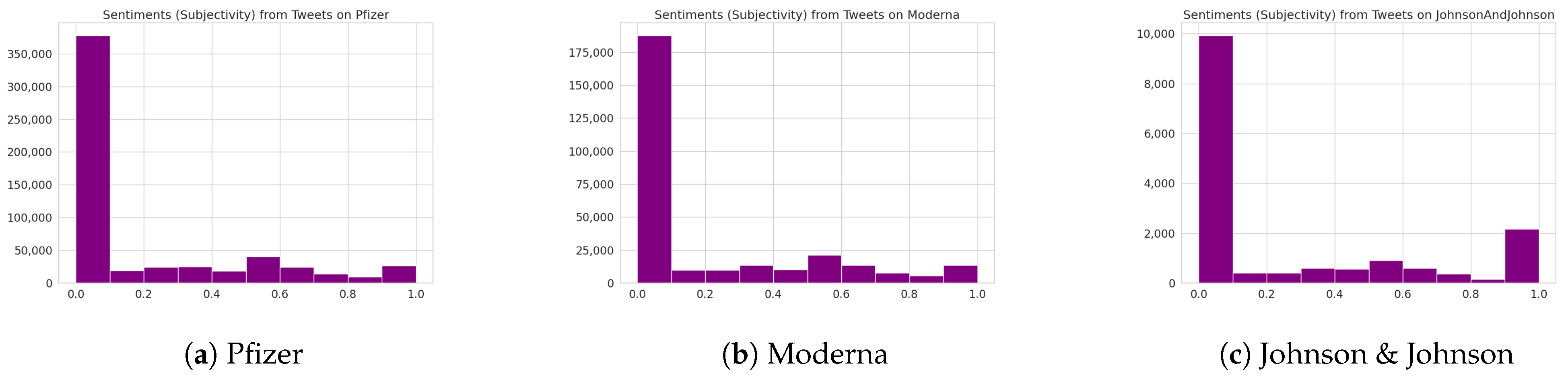 Applsci 11 06128 g0a2a