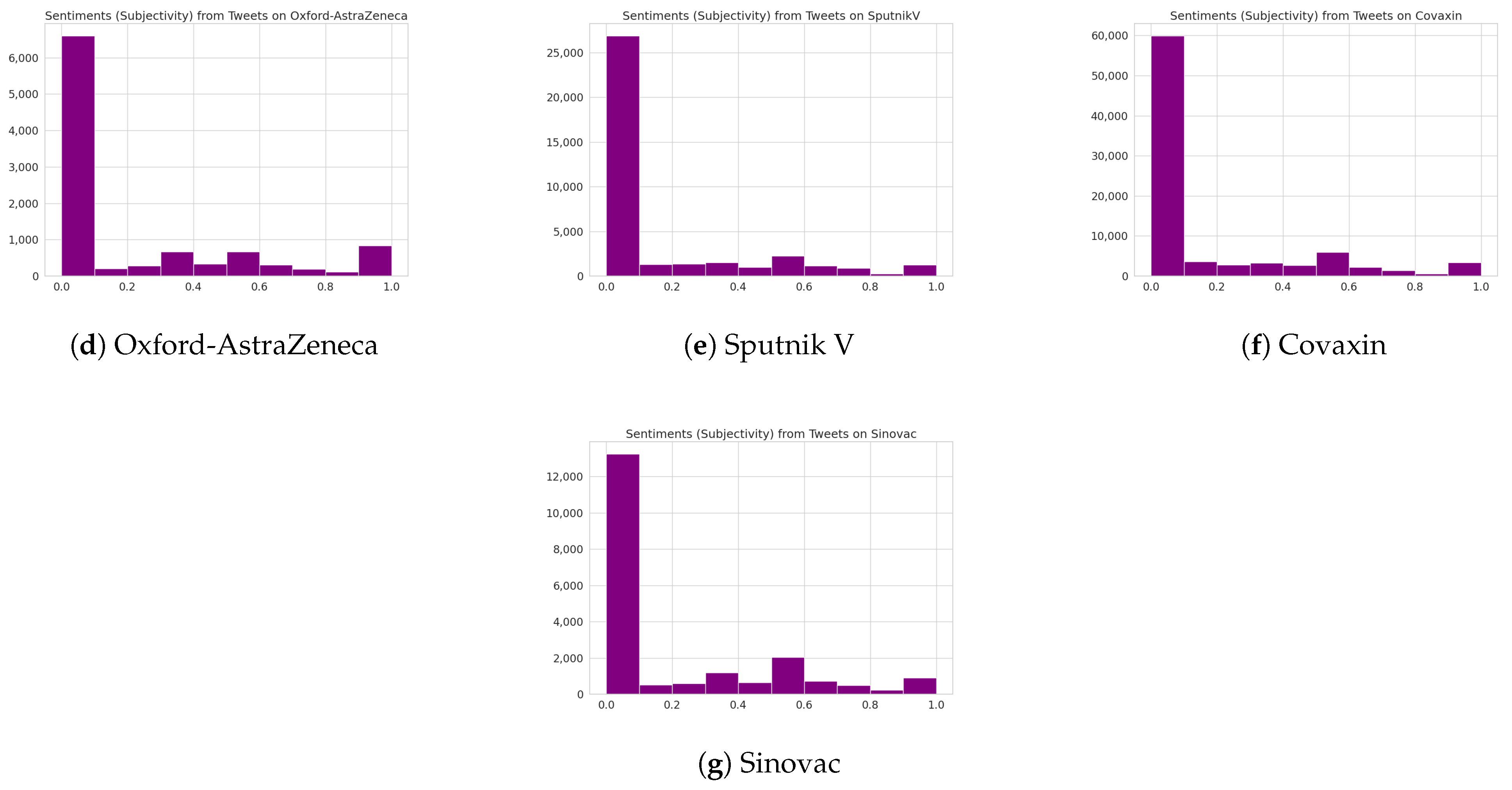 Applsci 11 06128 g0a2b