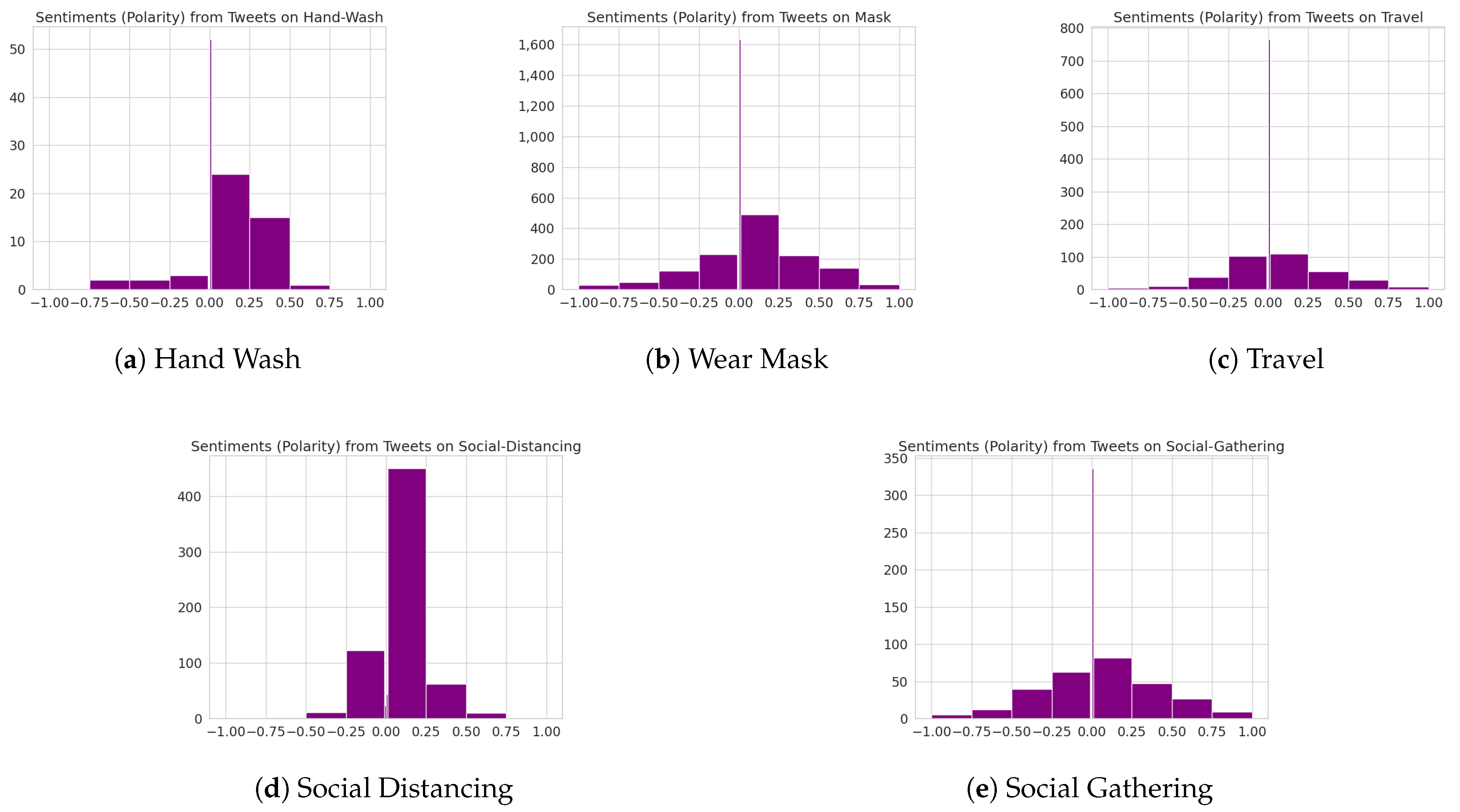 Applsci 11 06128 g0a4