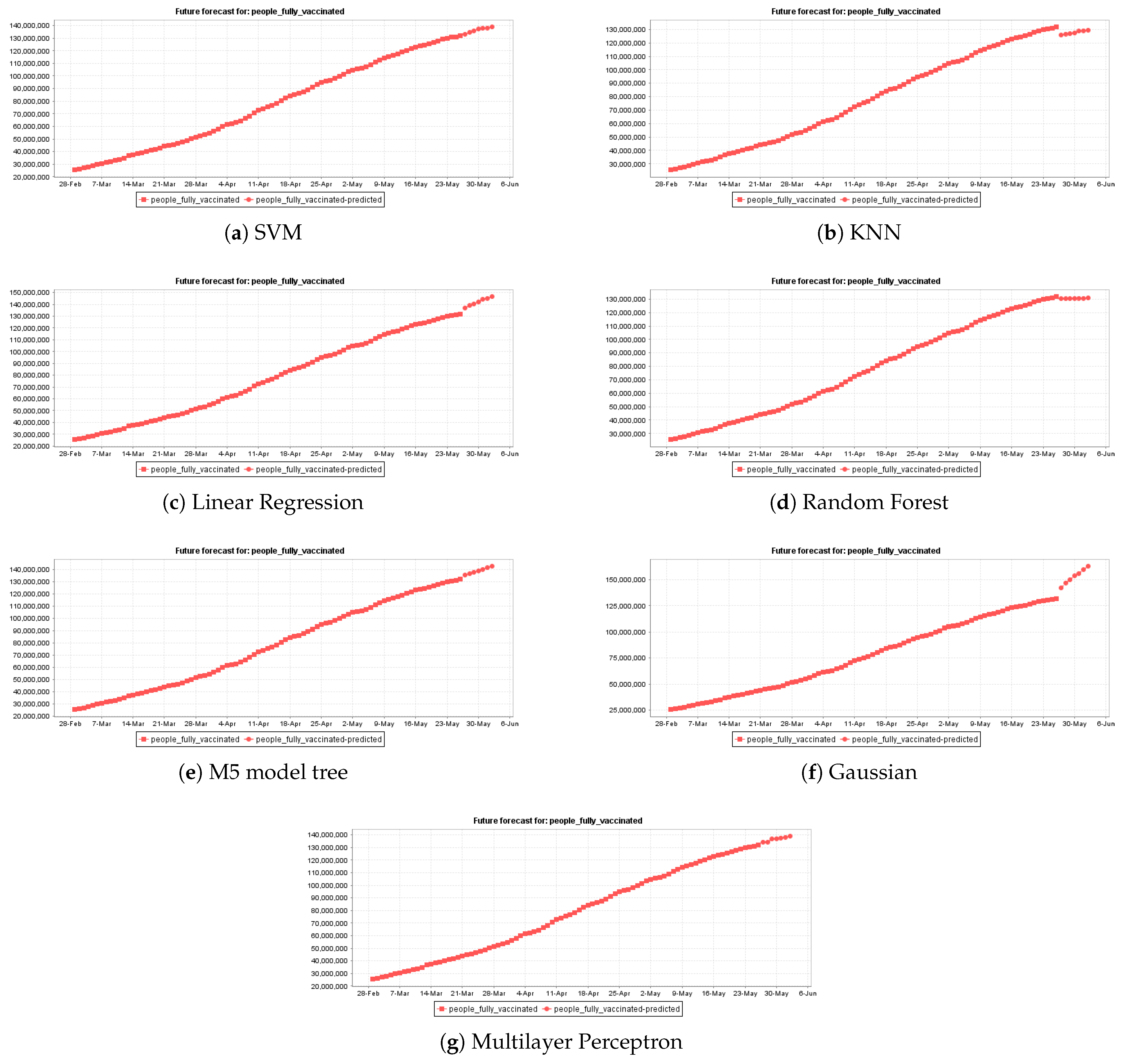 Applsci 11 06128 g0a7