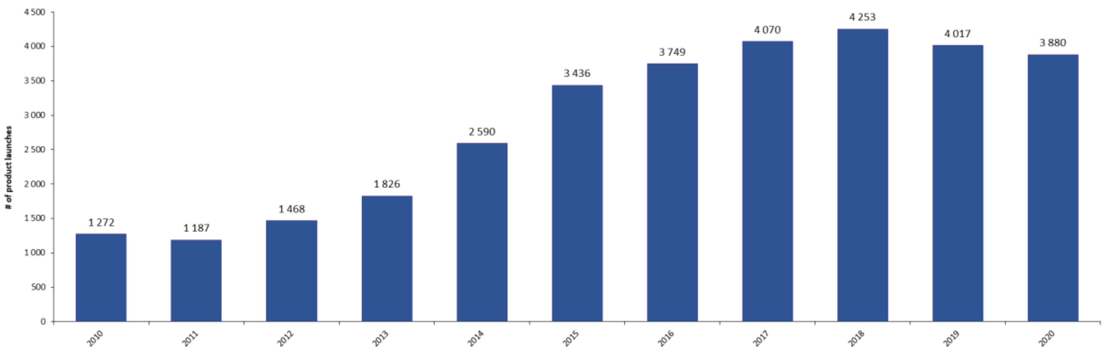Applsci 11 06129 g002