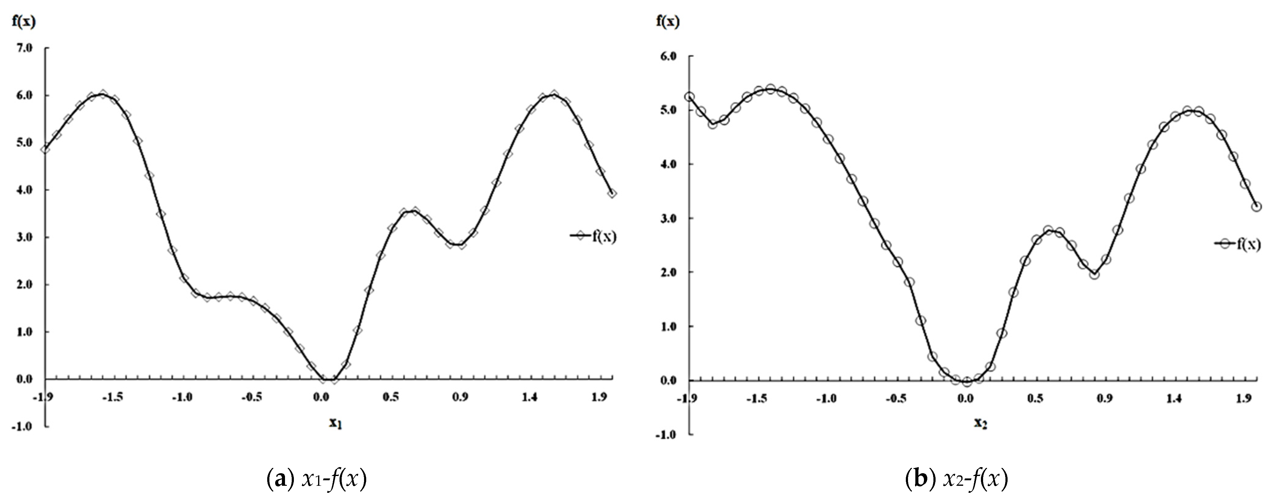 Applsci 11 06133 g002 550
