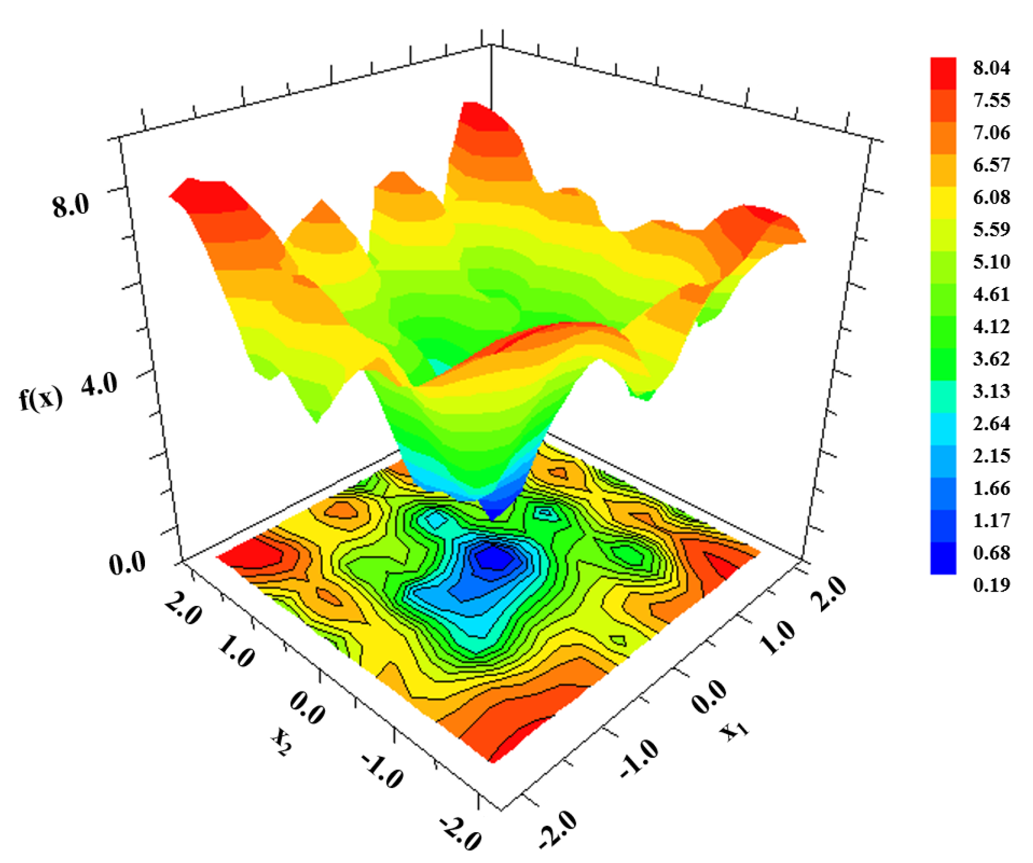 Applsci 11 06133 g003 550