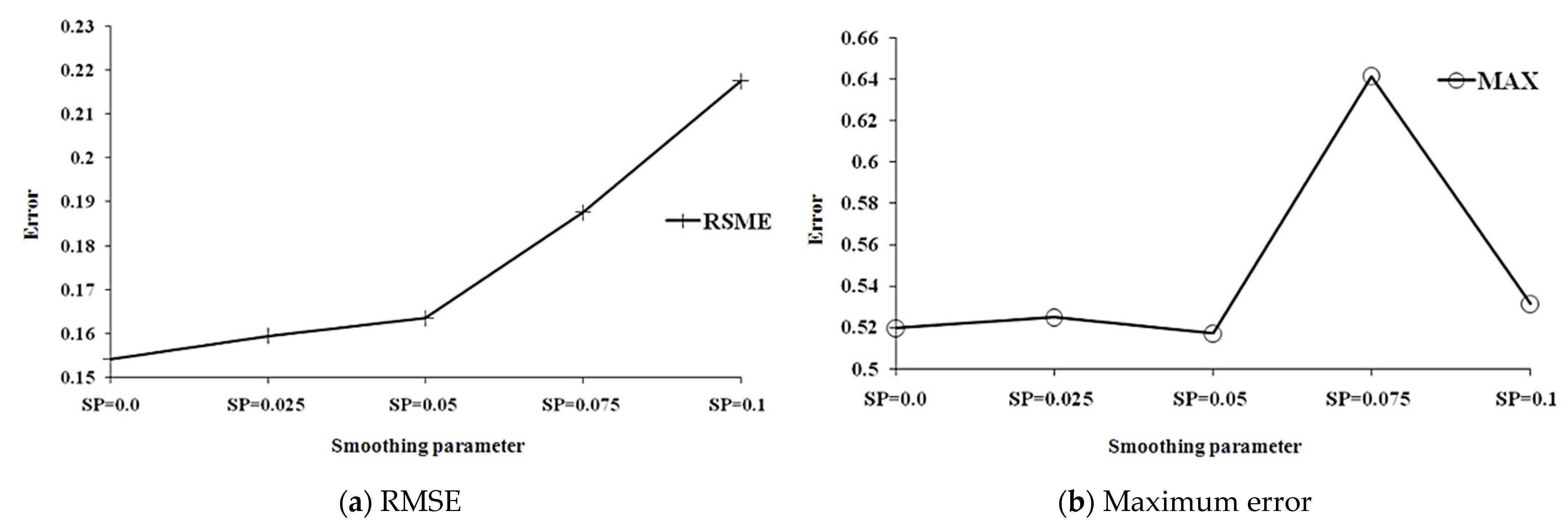 Applsci 11 06133 g004 550