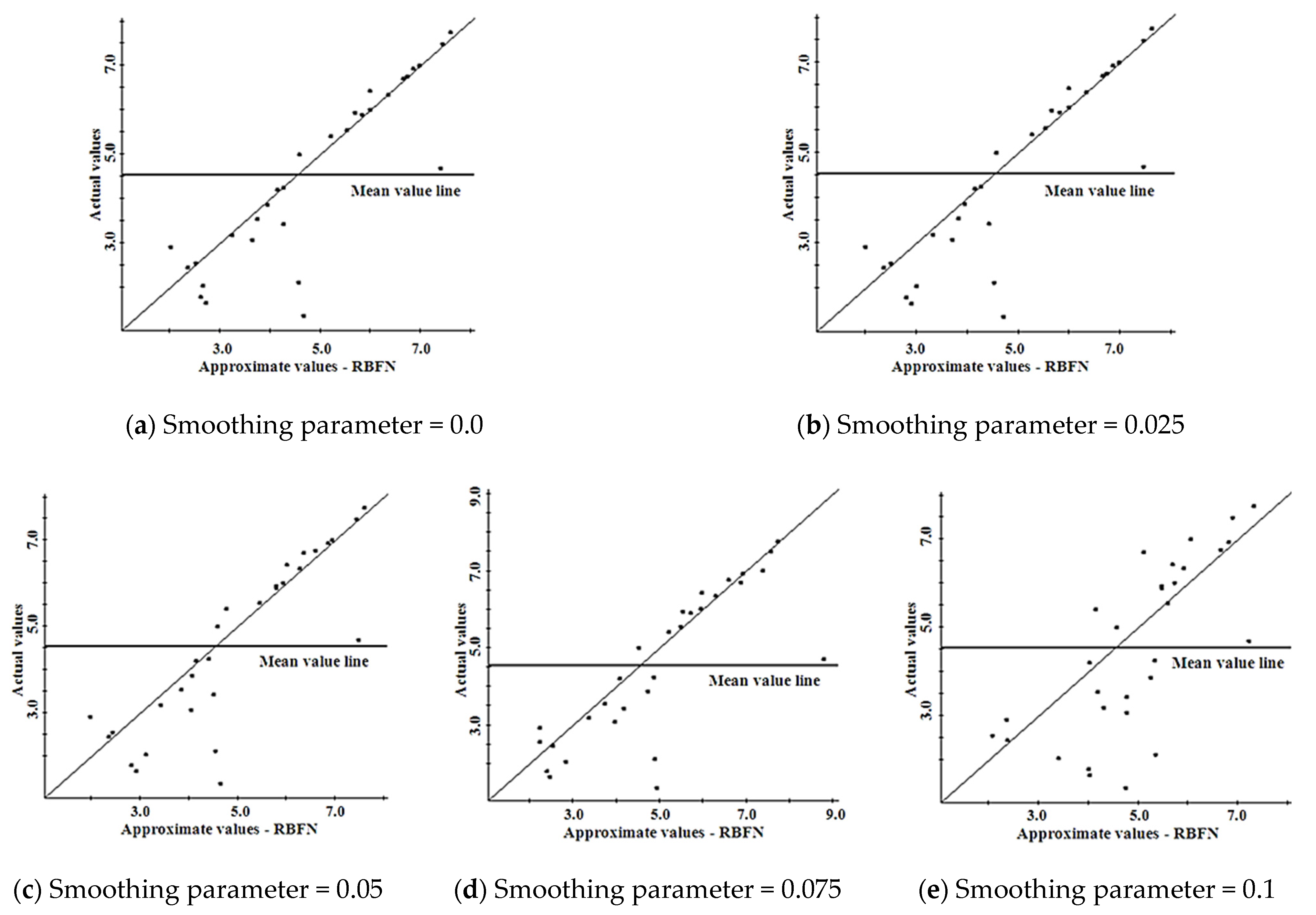 Applsci 11 06133 g005 550