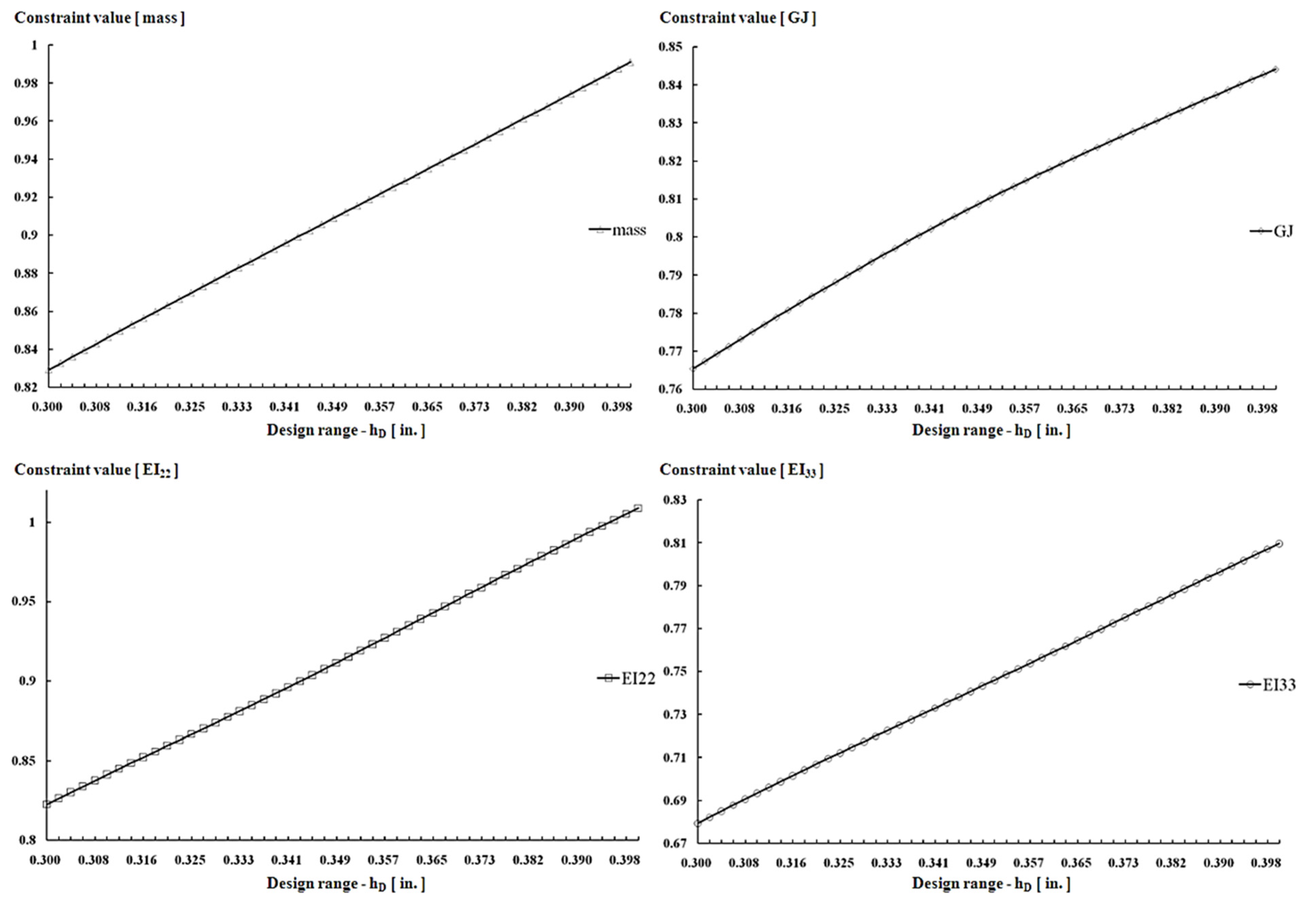 Applsci 11 06133 g007 550
