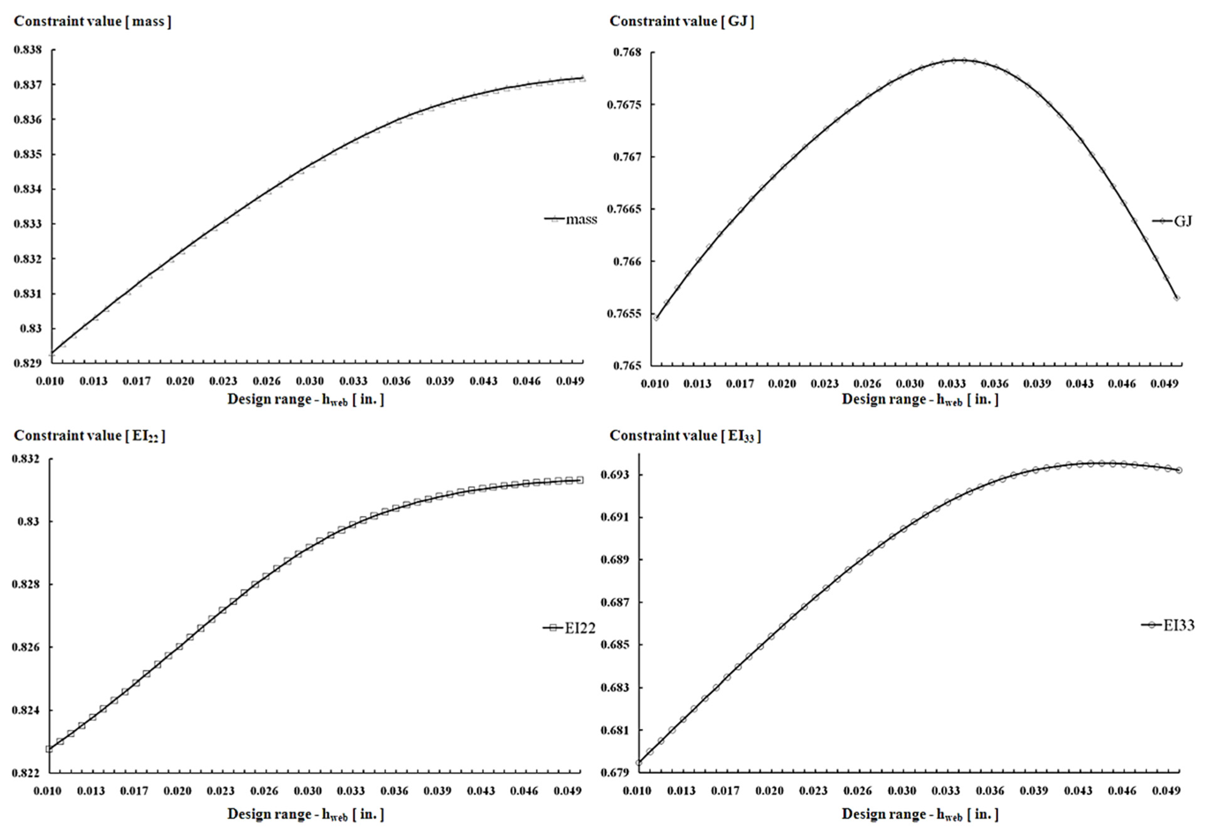 Applsci 11 06133 g009 550