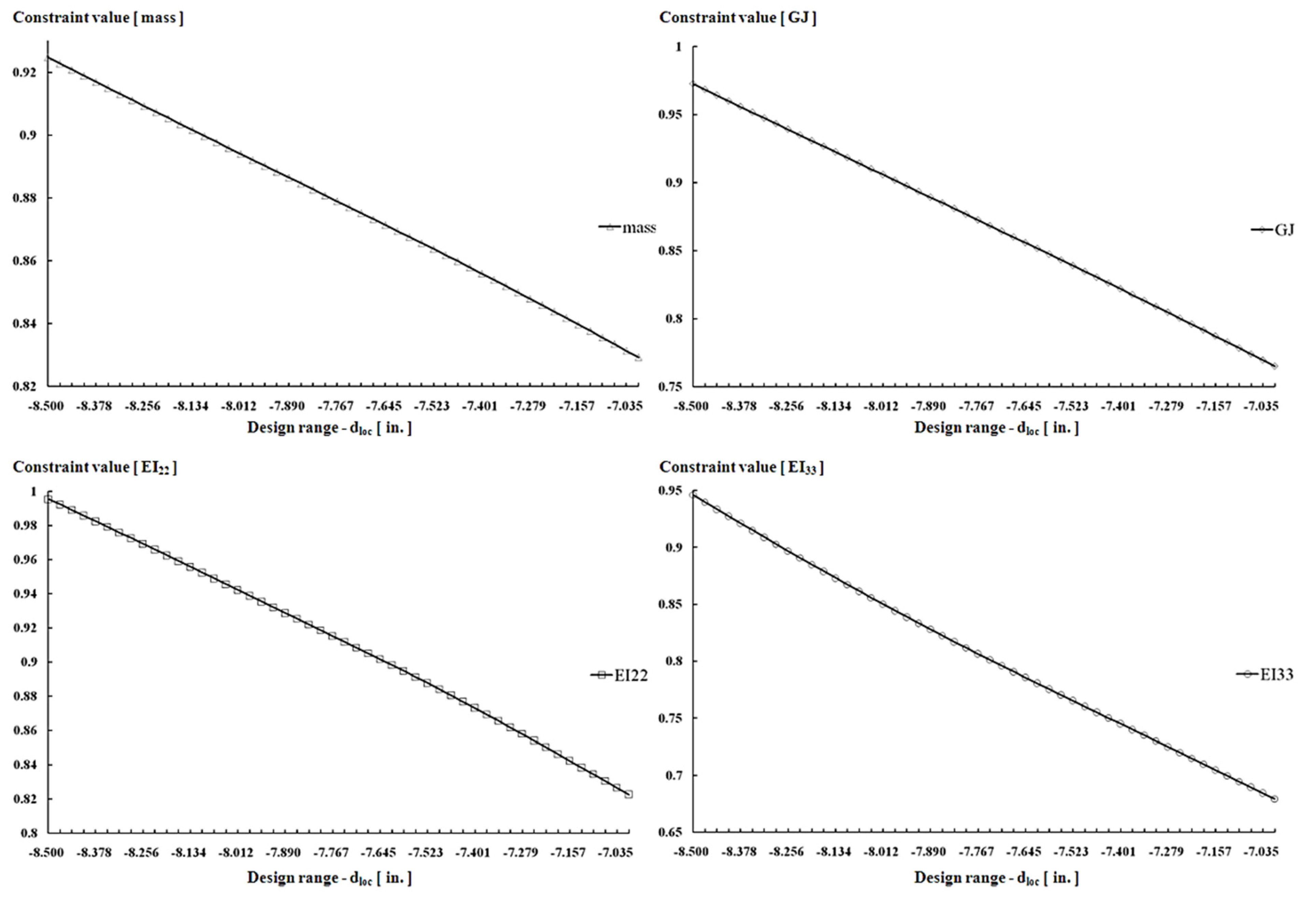 Applsci 11 06133 g010 550