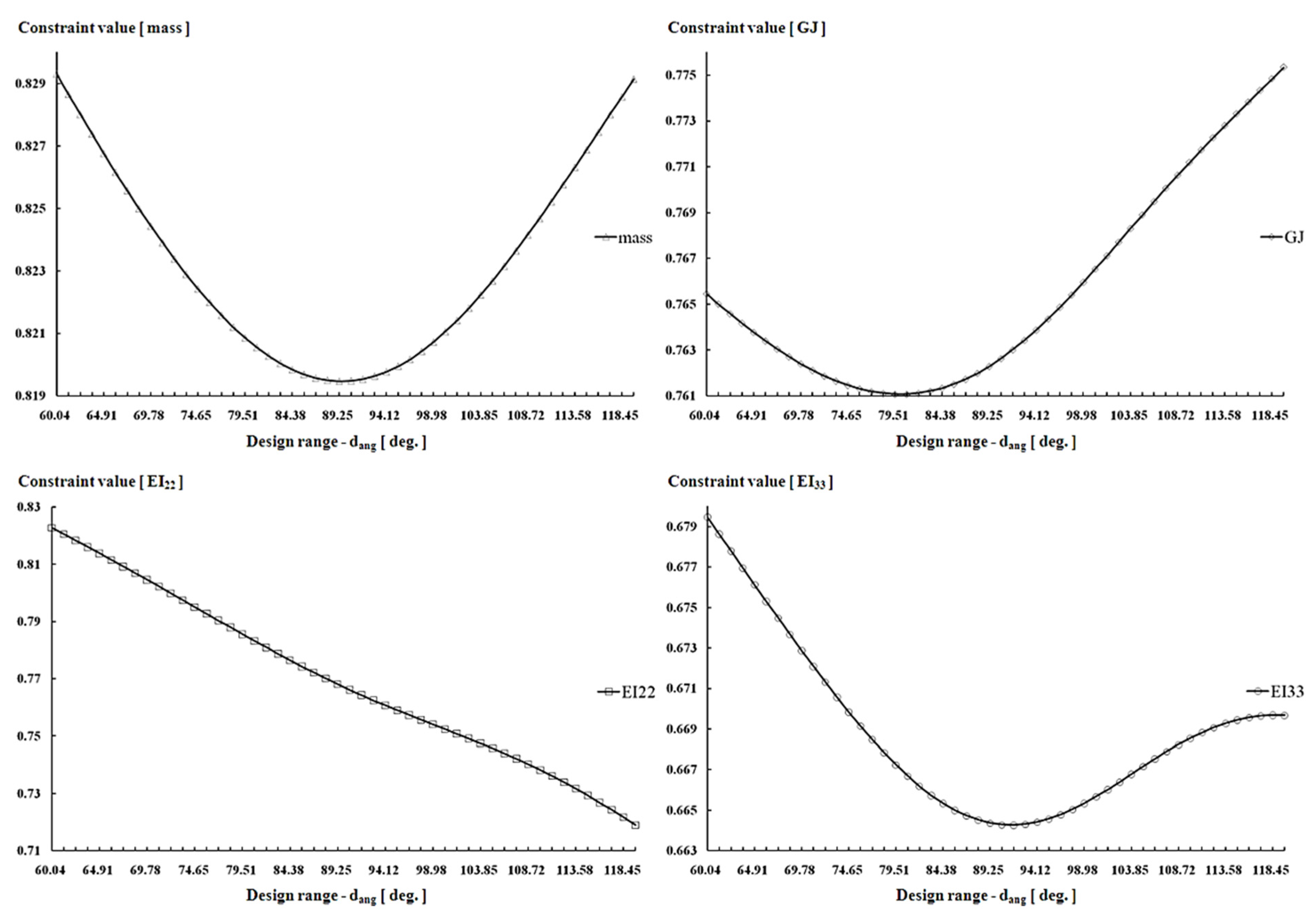 Applsci 11 06133 g011 550