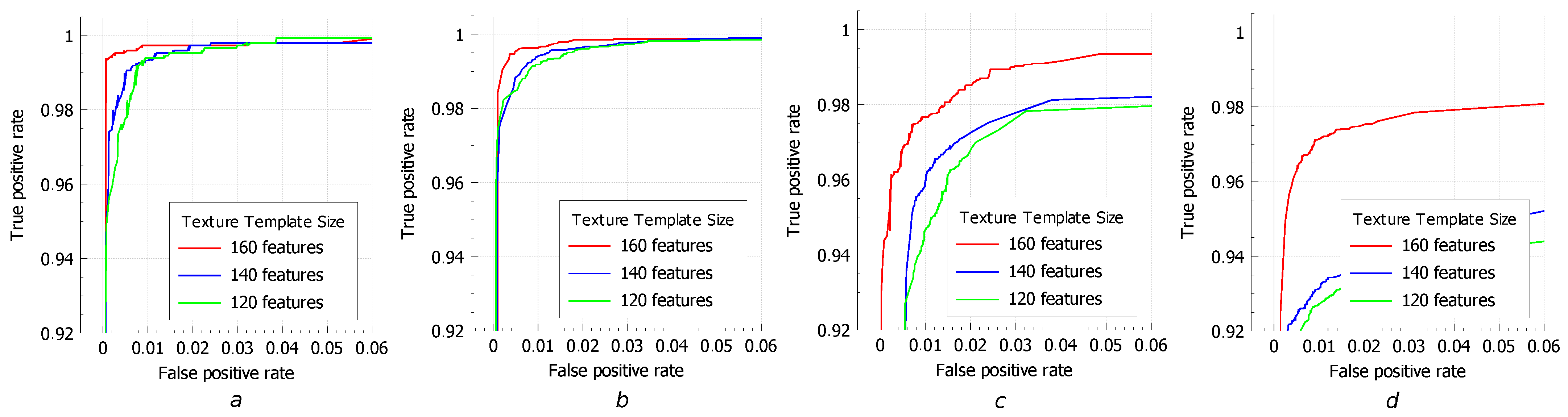 Applsci 11 06134 g008 550