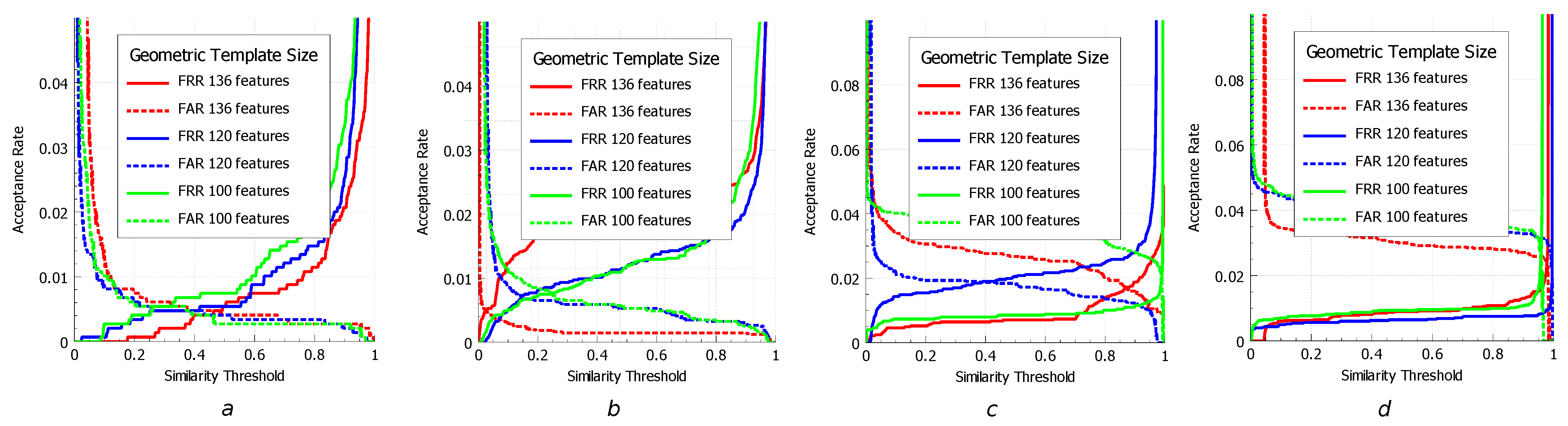 Applsci 11 06134 g009 550