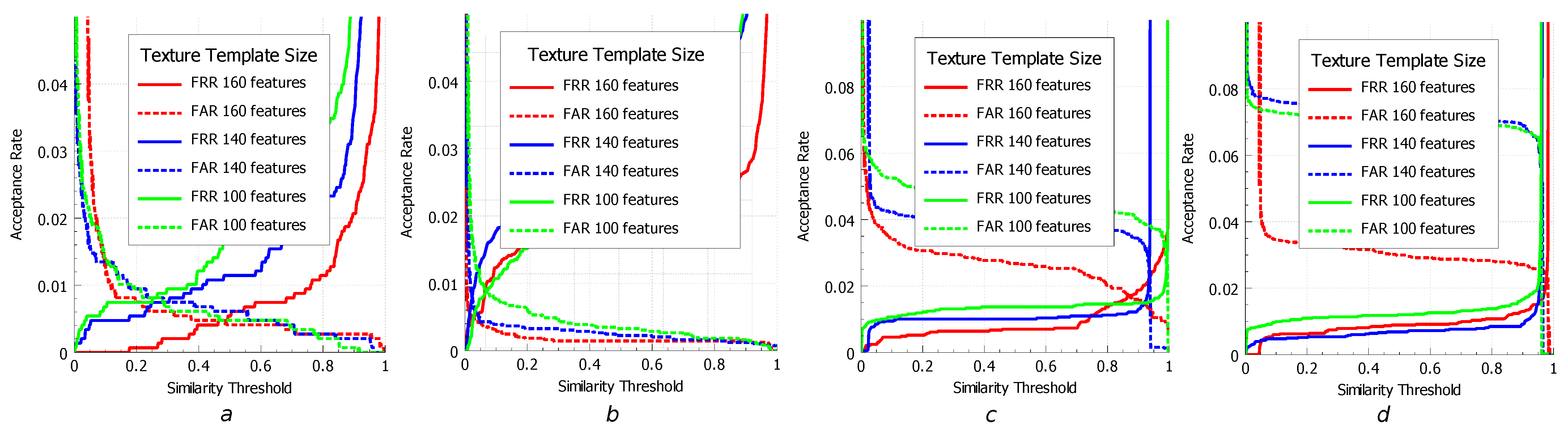 Applsci 11 06134 g010 550