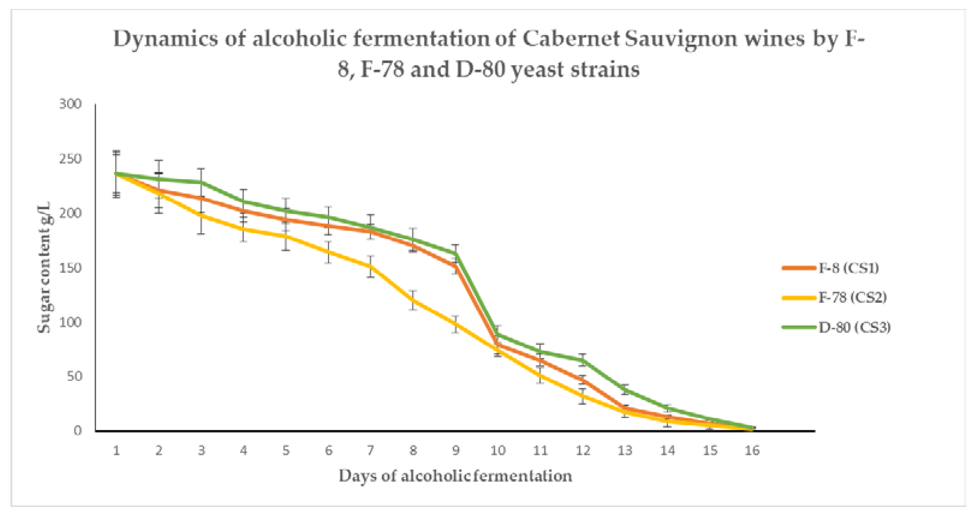Applsci 11 06135 g002