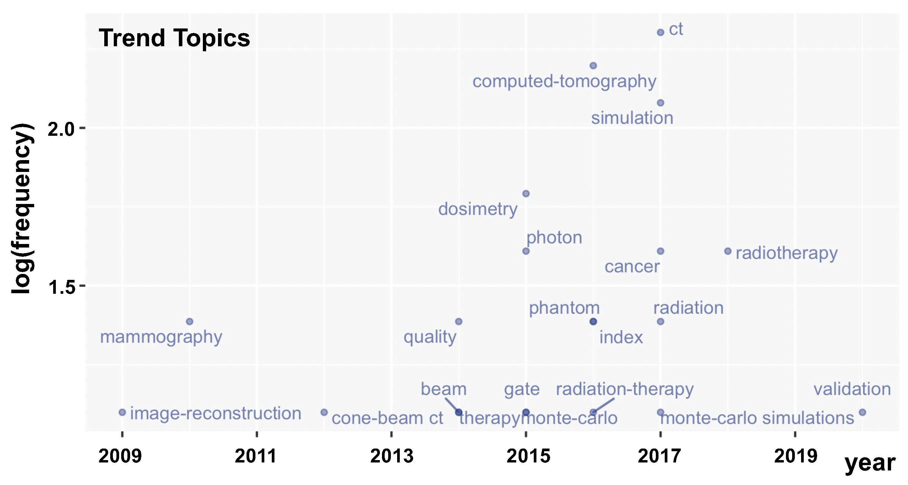 Applsci 11 06136 g004