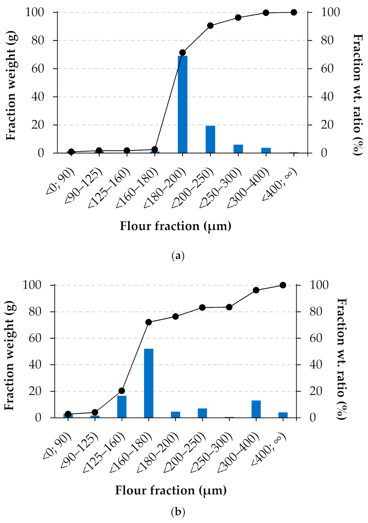 Applsci 11 06138 g002a 550