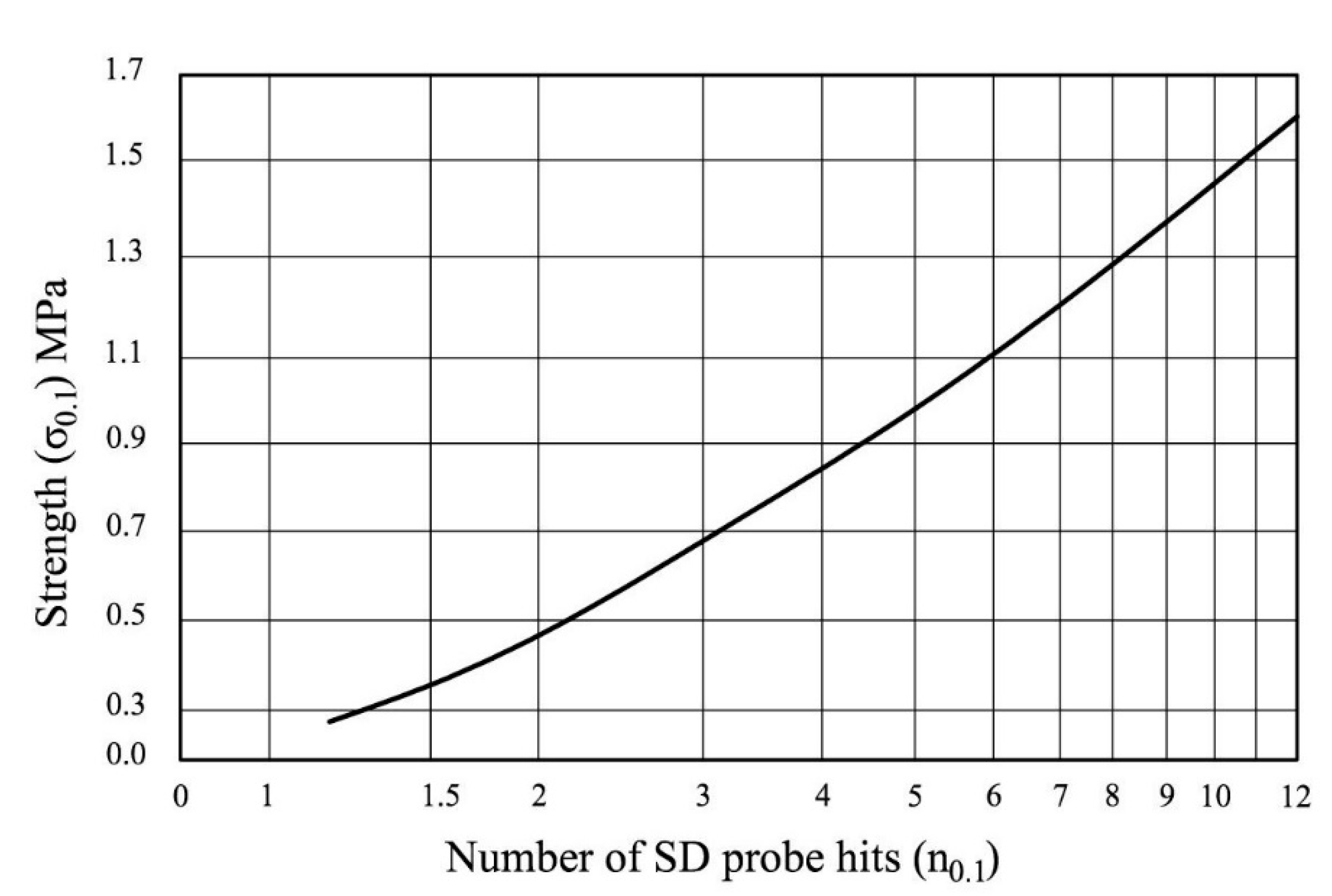 Applsci 11 06139 g004